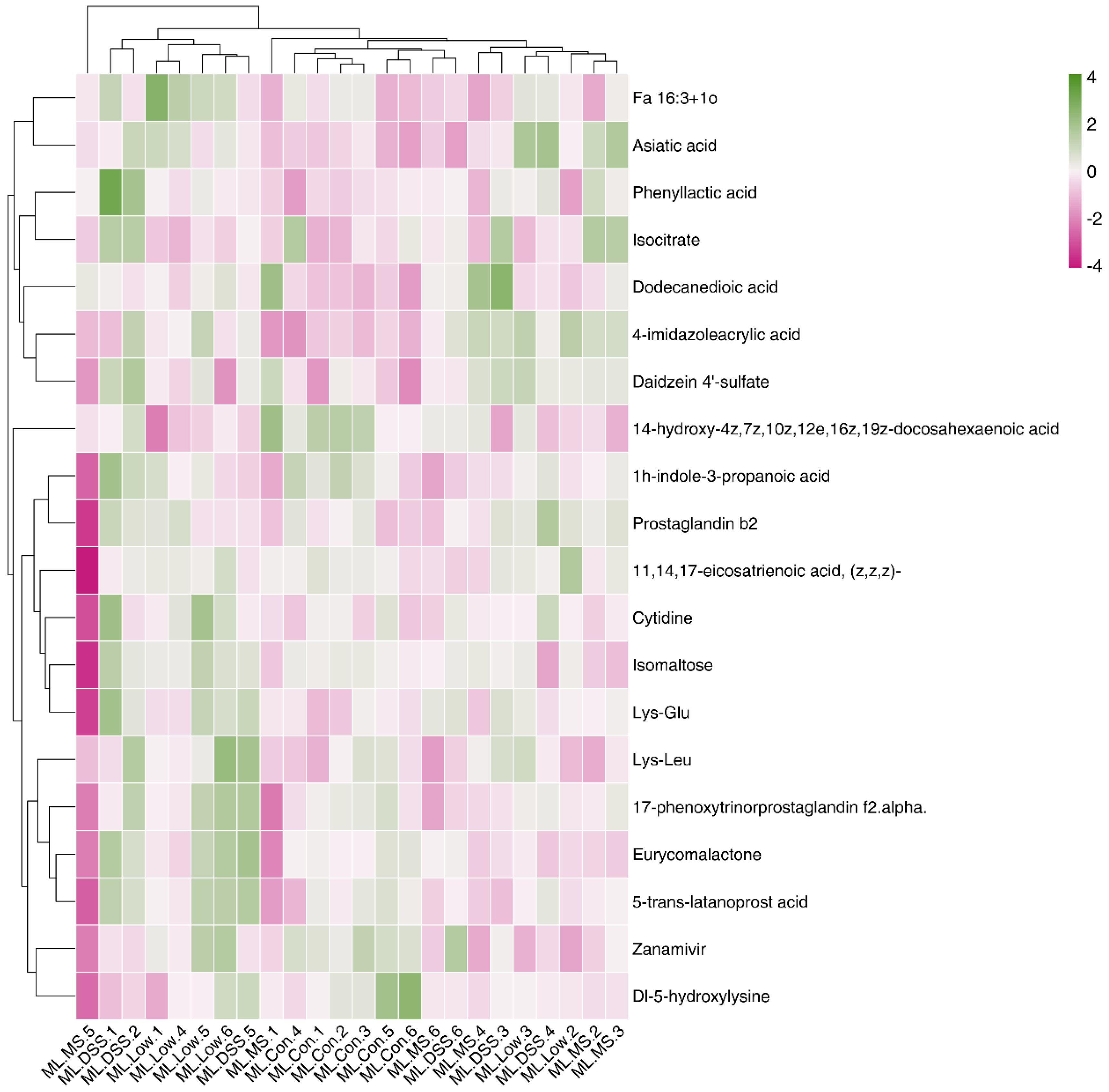 Preprints 87562 g0b3