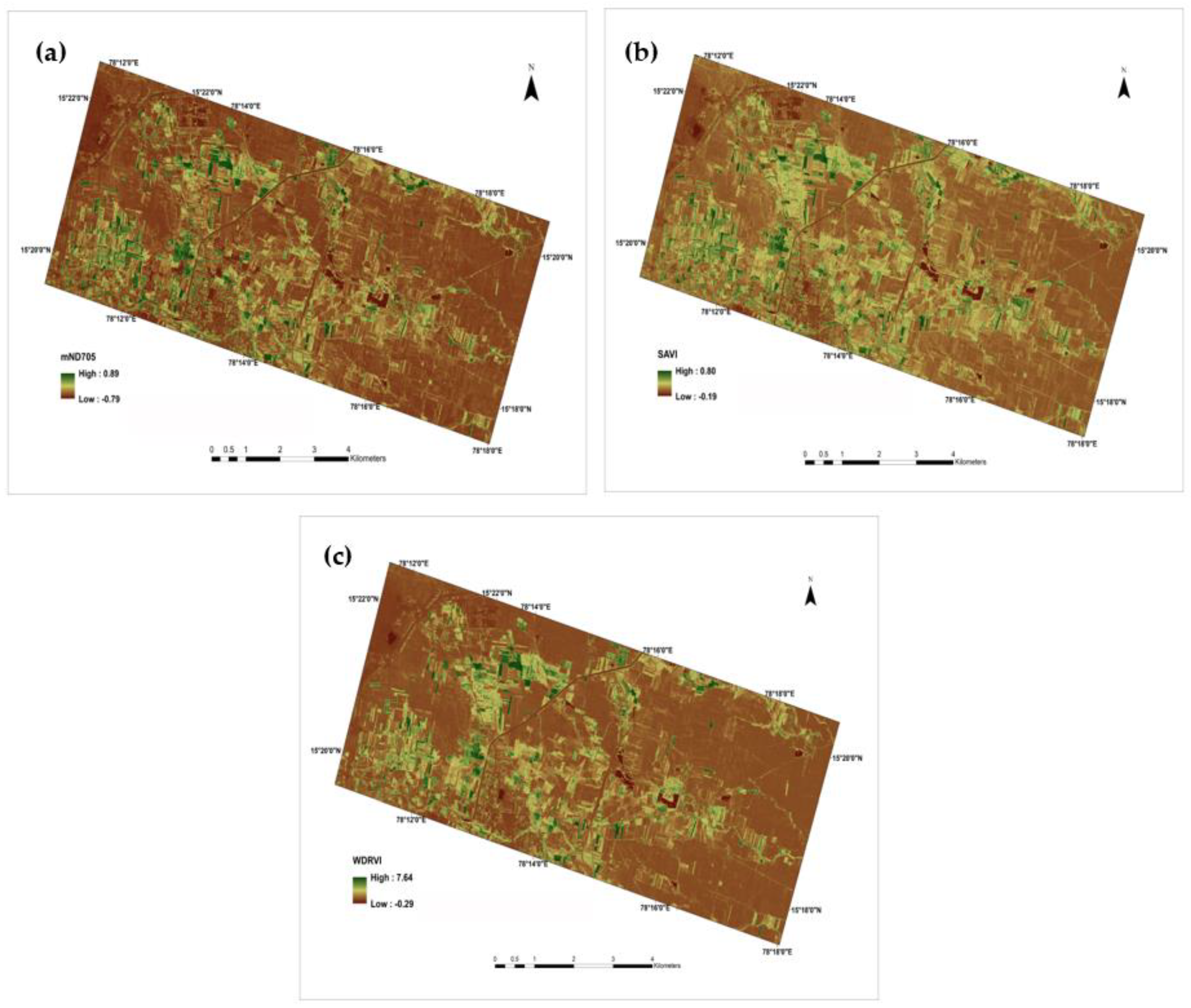 Preprints 94514 g006