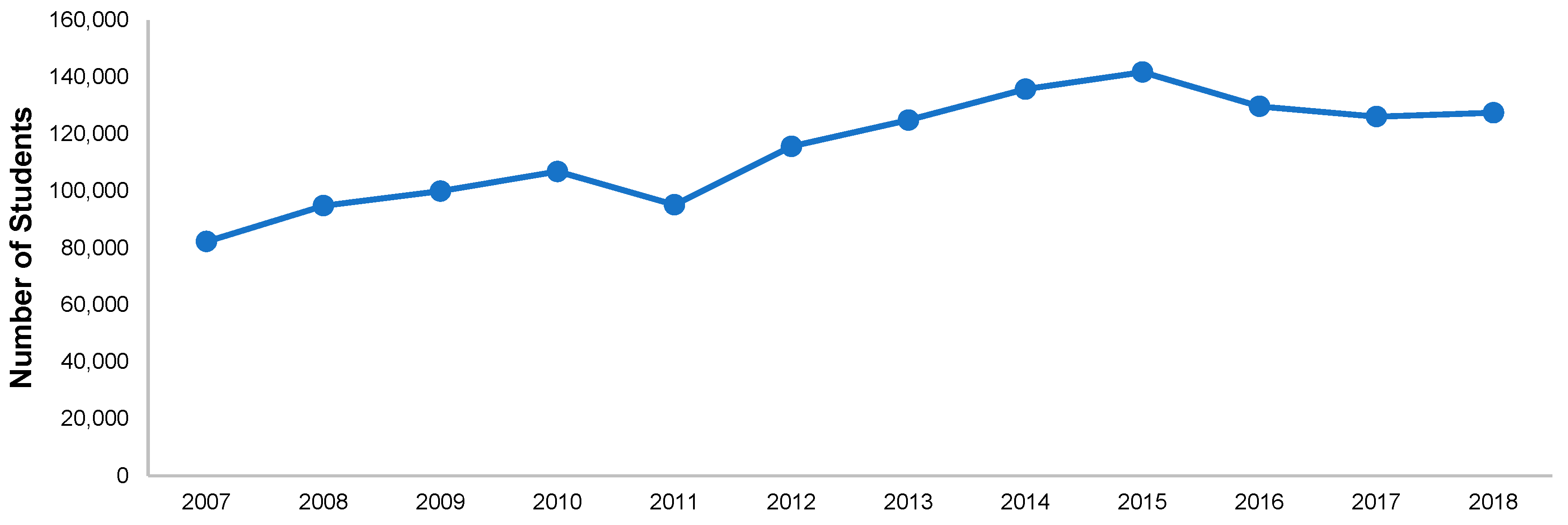 Preprints 117768 g002