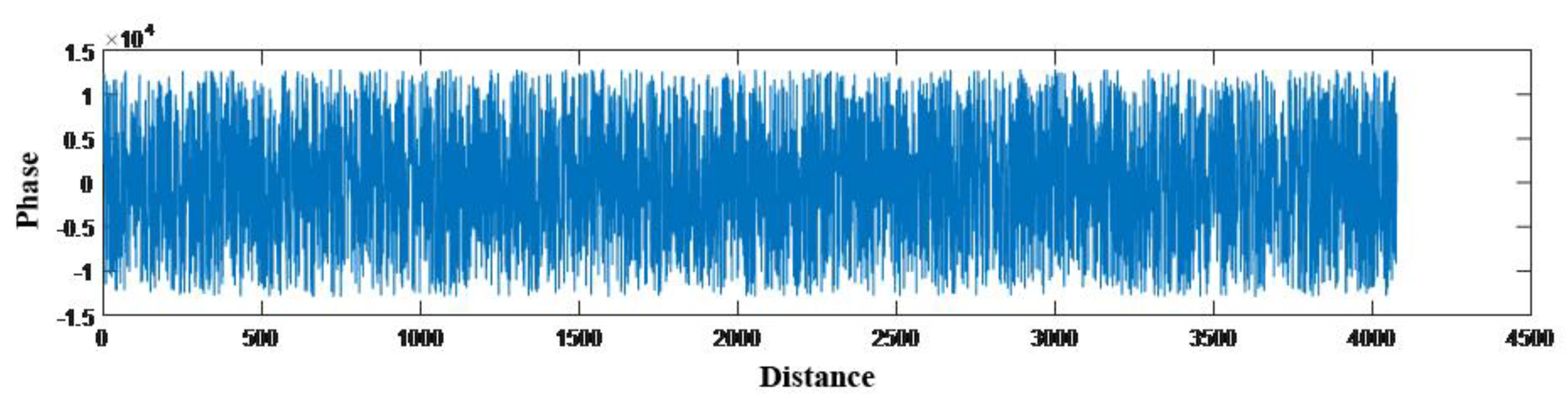 Preprints 81337 g003