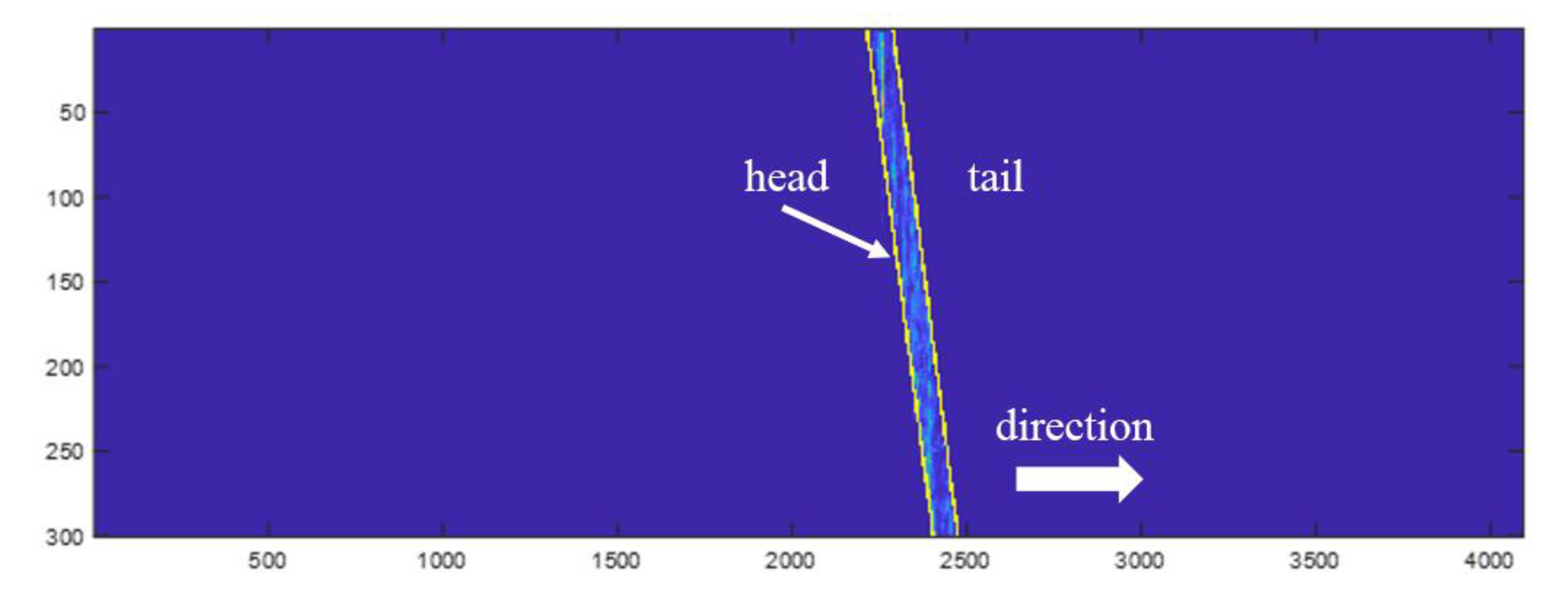 Preprints 81337 g005