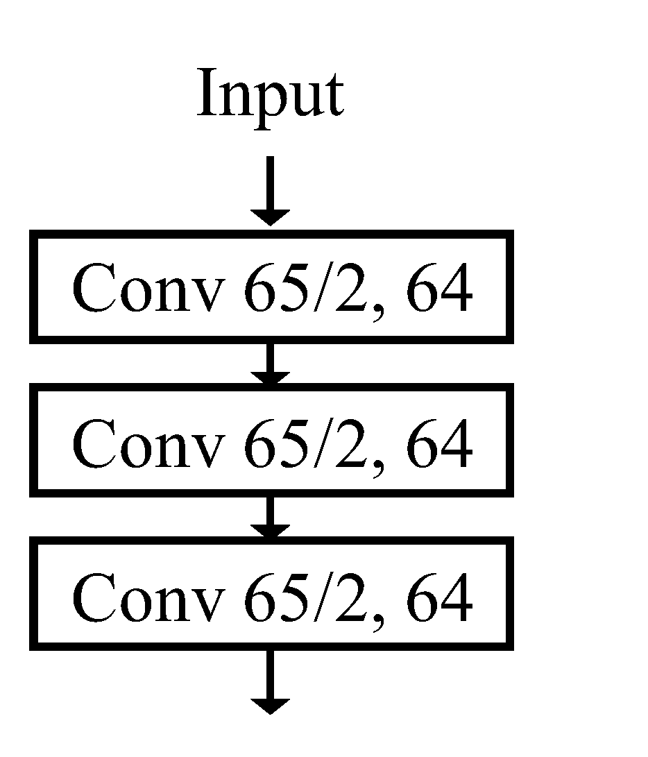 Preprints 81337 g011