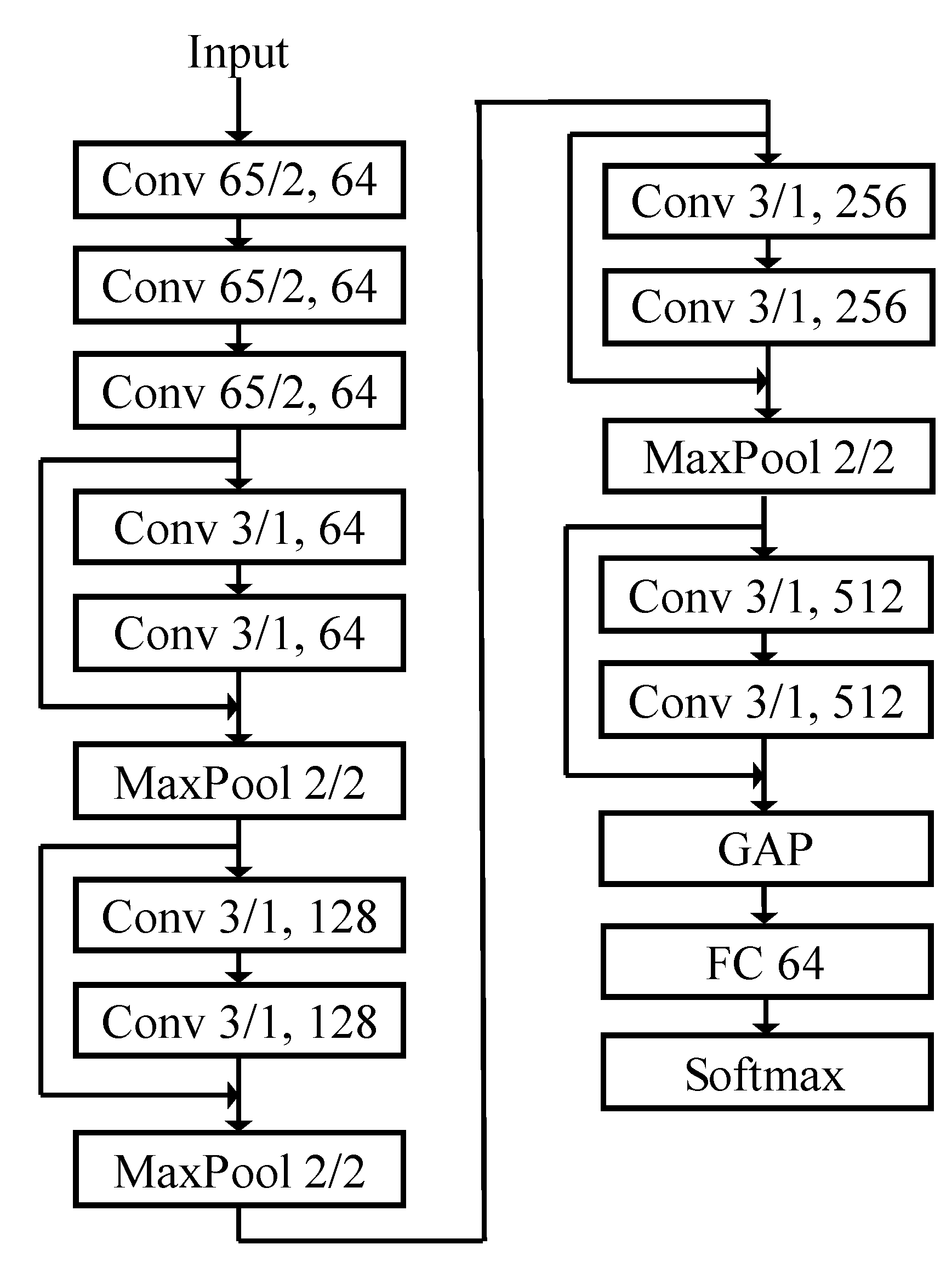 Preprints 81337 g012