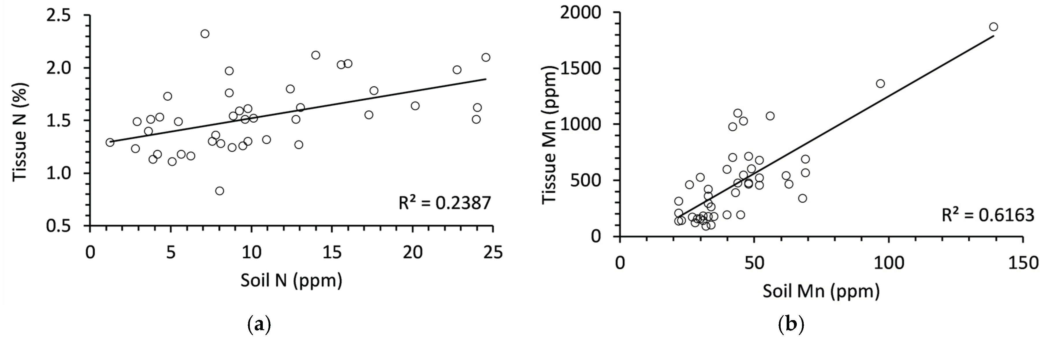 Preprints 101882 g001