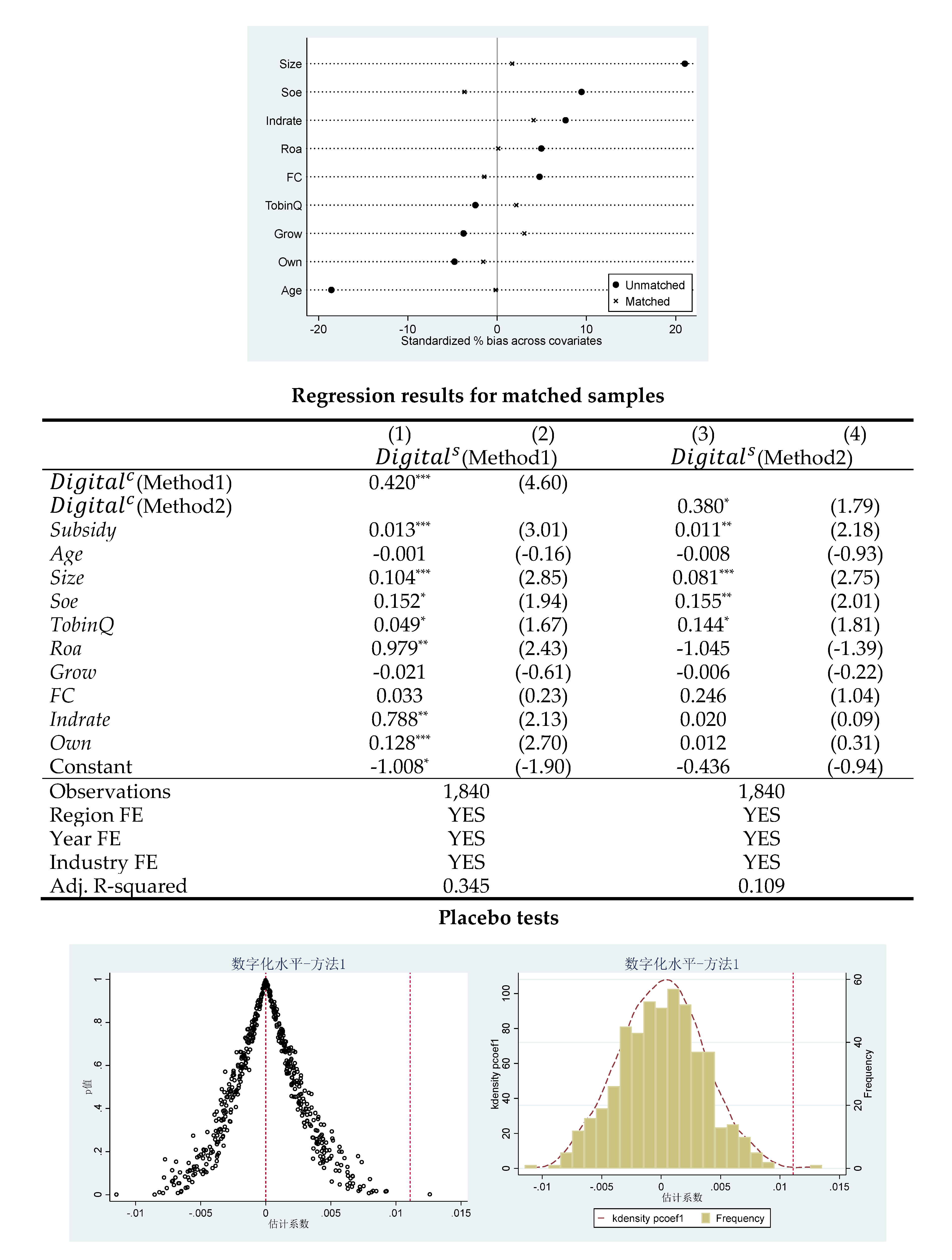 Preprints 117039 i002