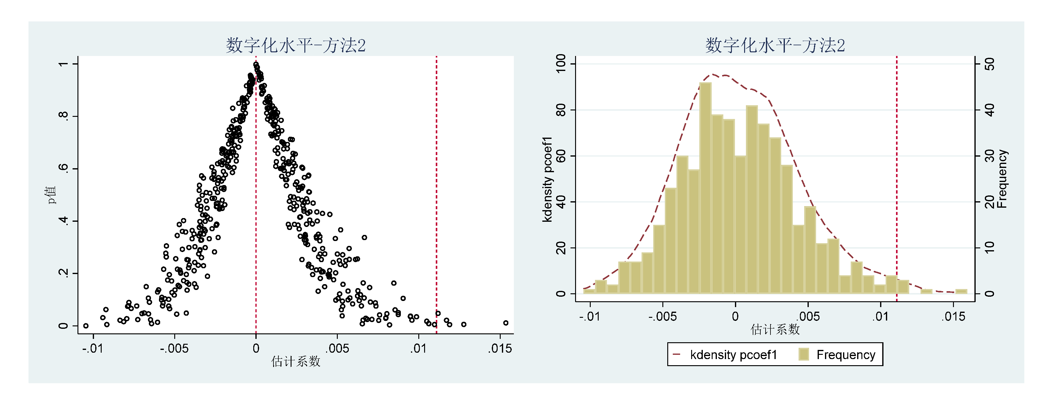 Preprints 117039 i003