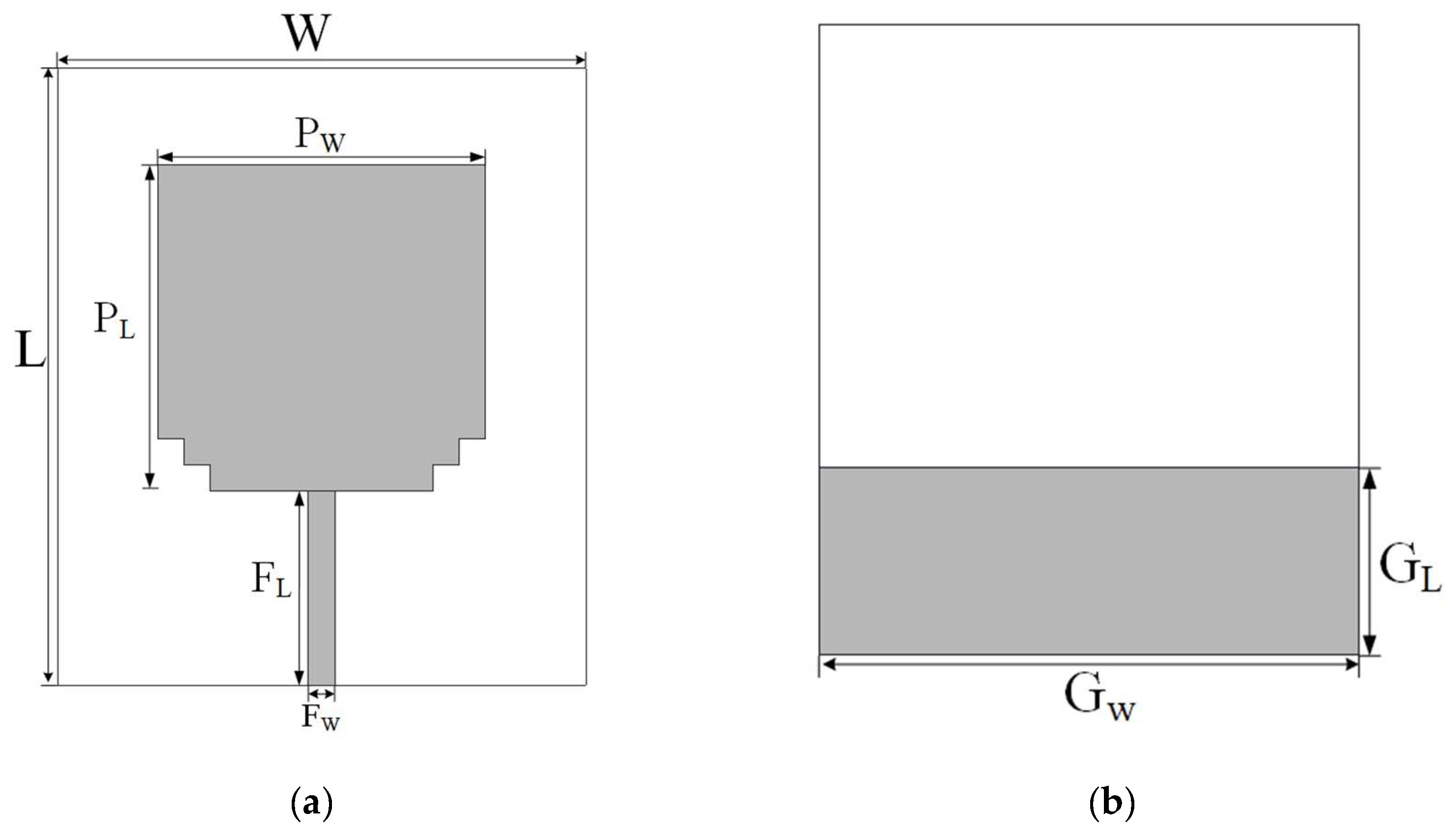 Preprints 119775 g001