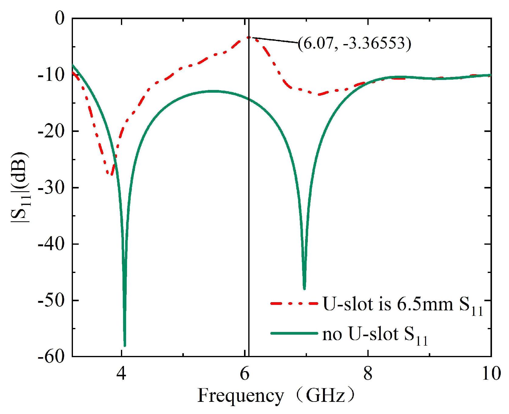 Preprints 119775 g004