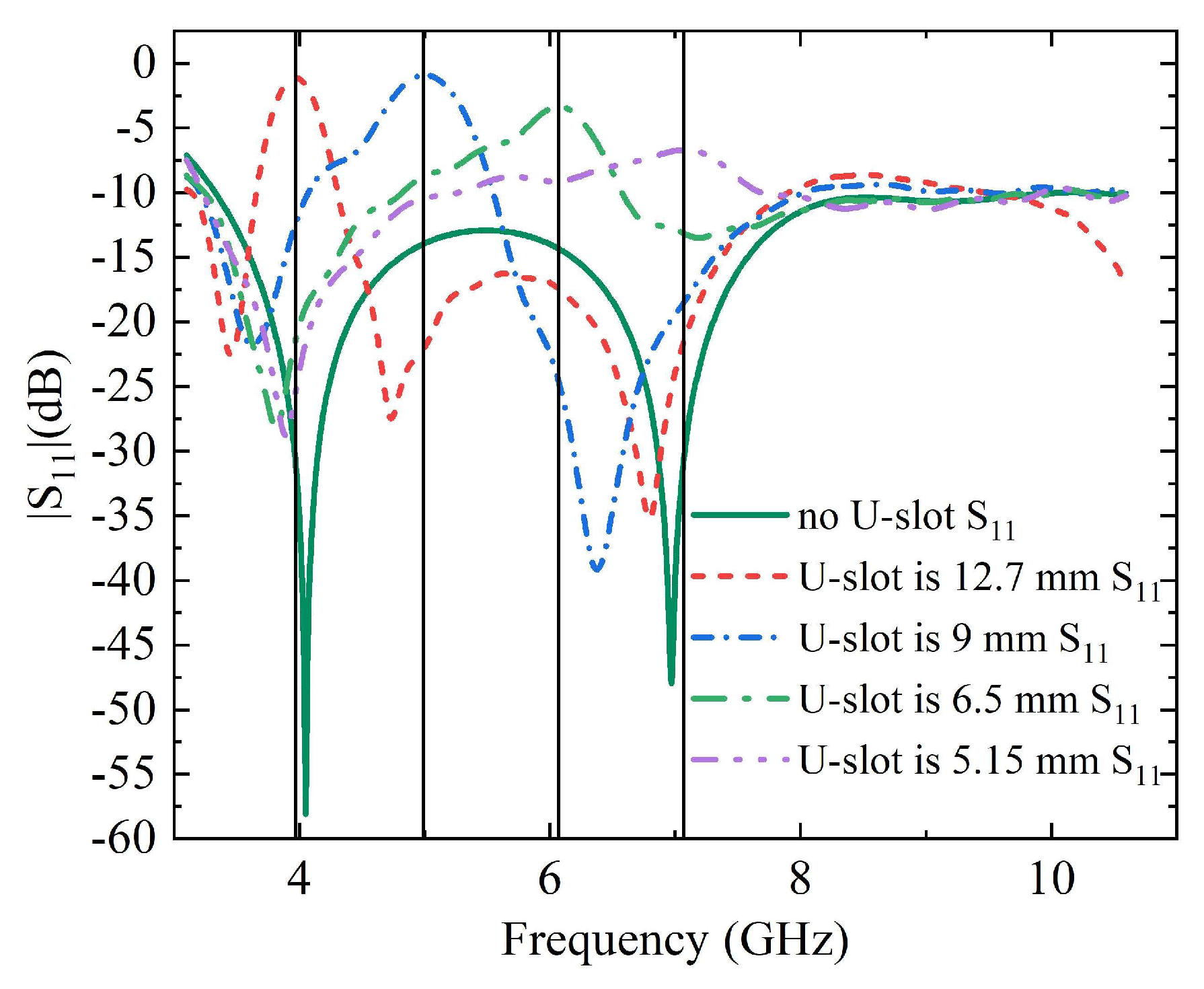 Preprints 119775 g010