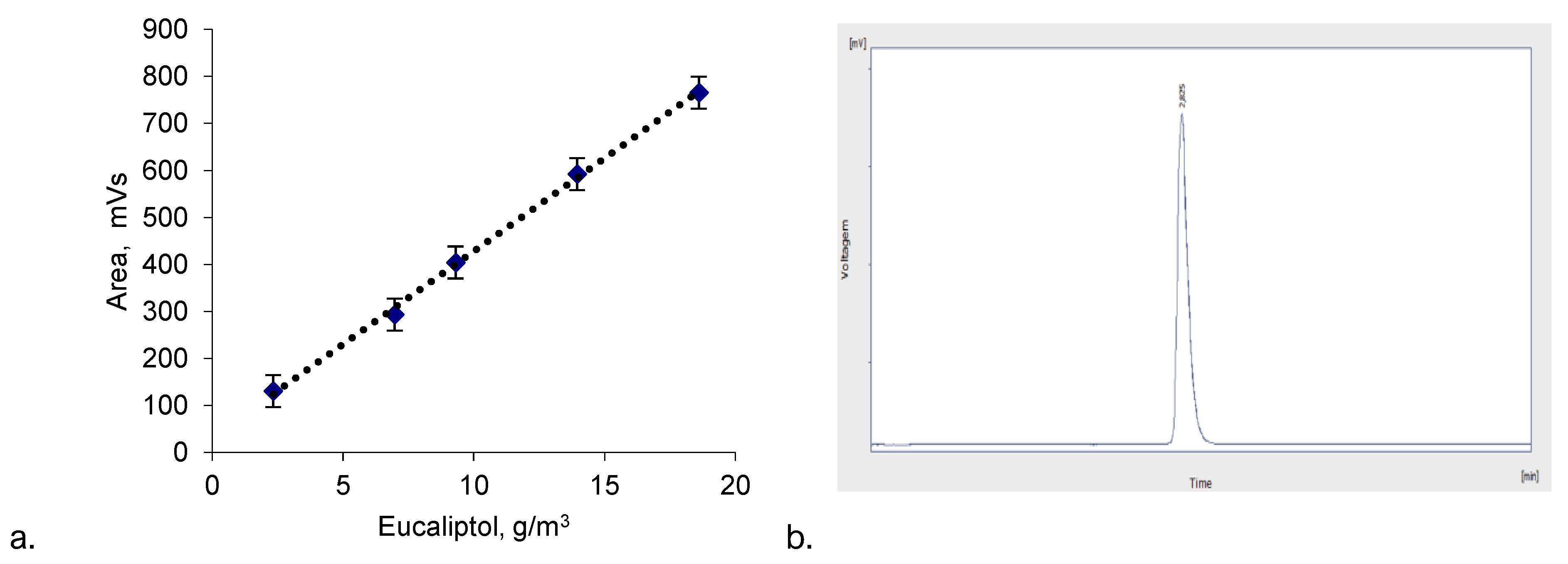 Preprints 72229 g005