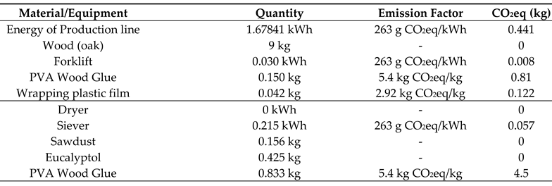 Preprints 72229 i001