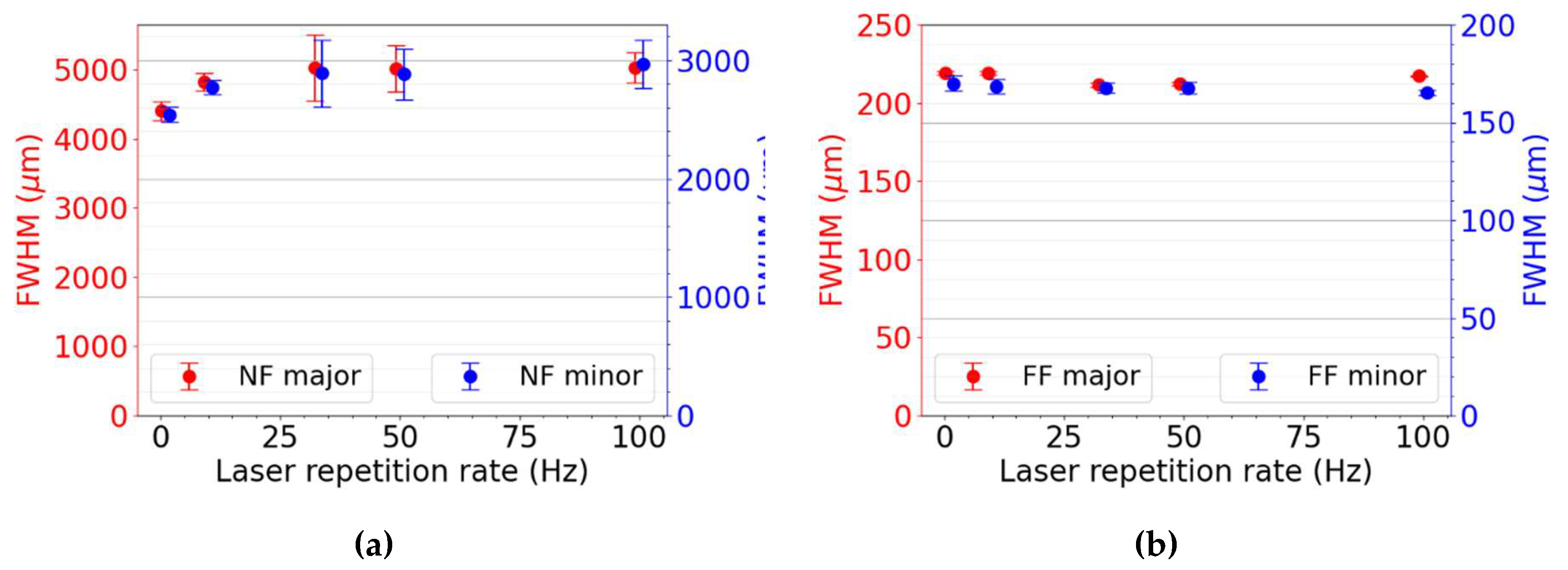 Preprints 119736 g013