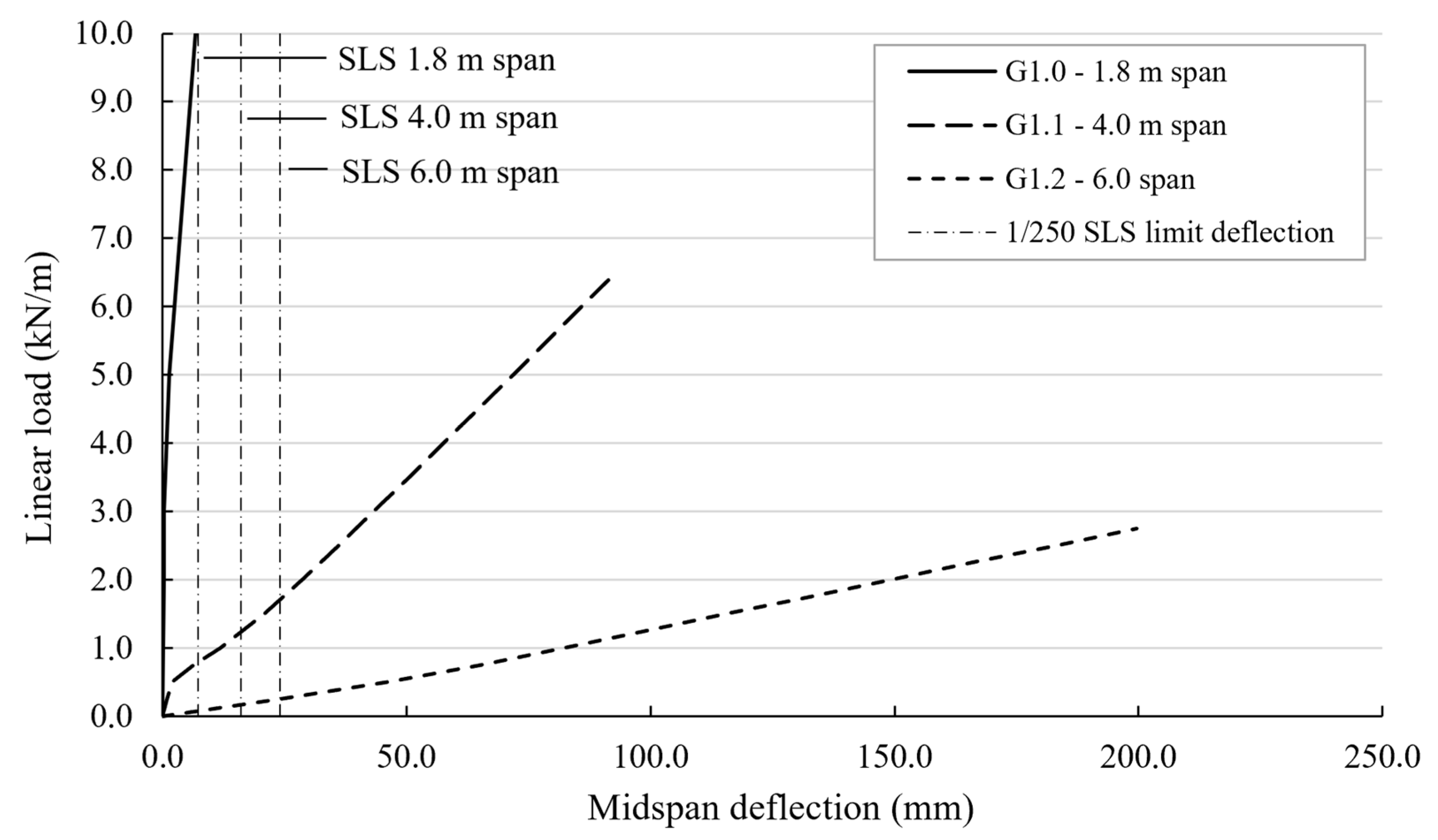 Preprints 92790 g016