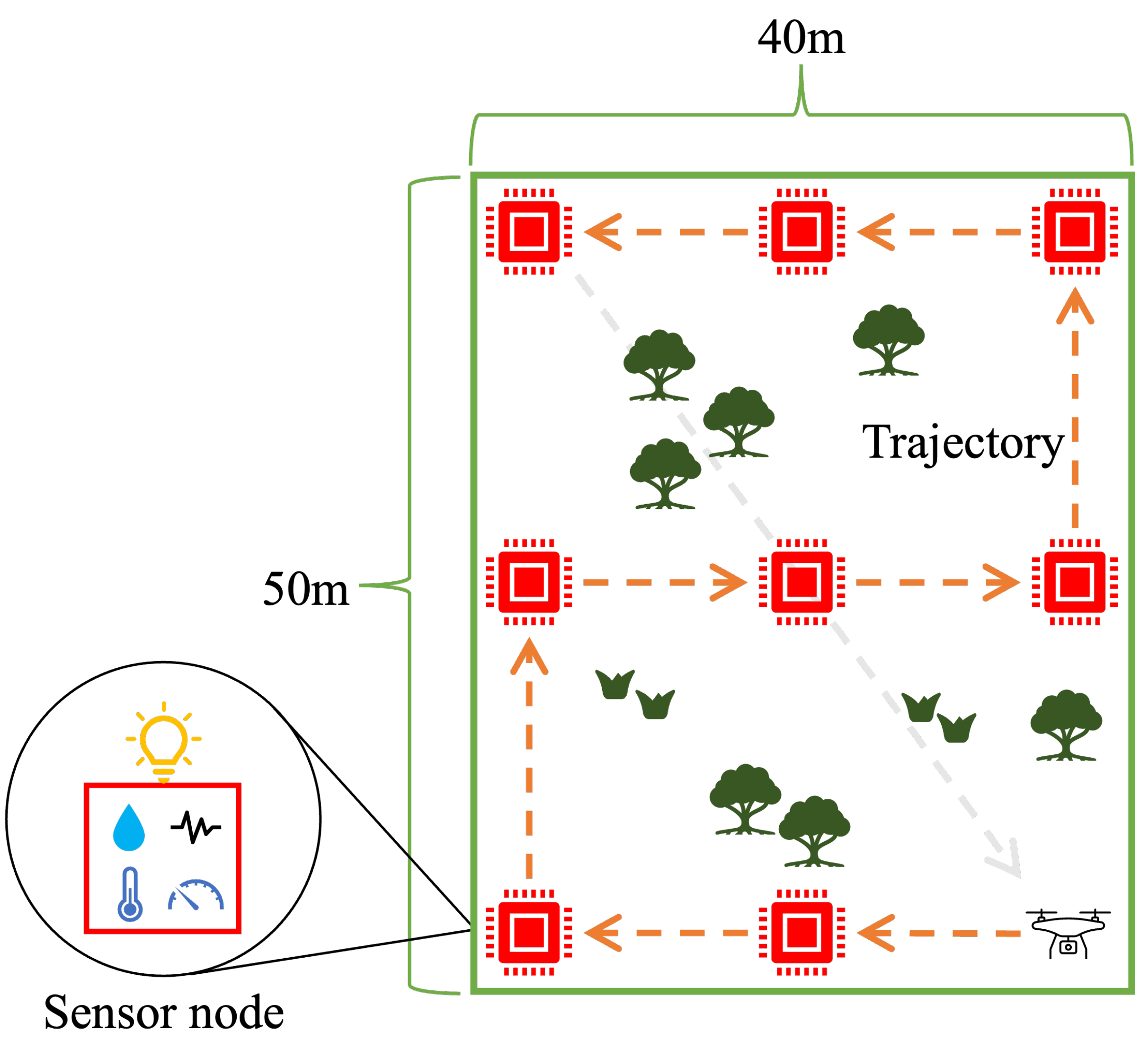 Preprints 115736 g010