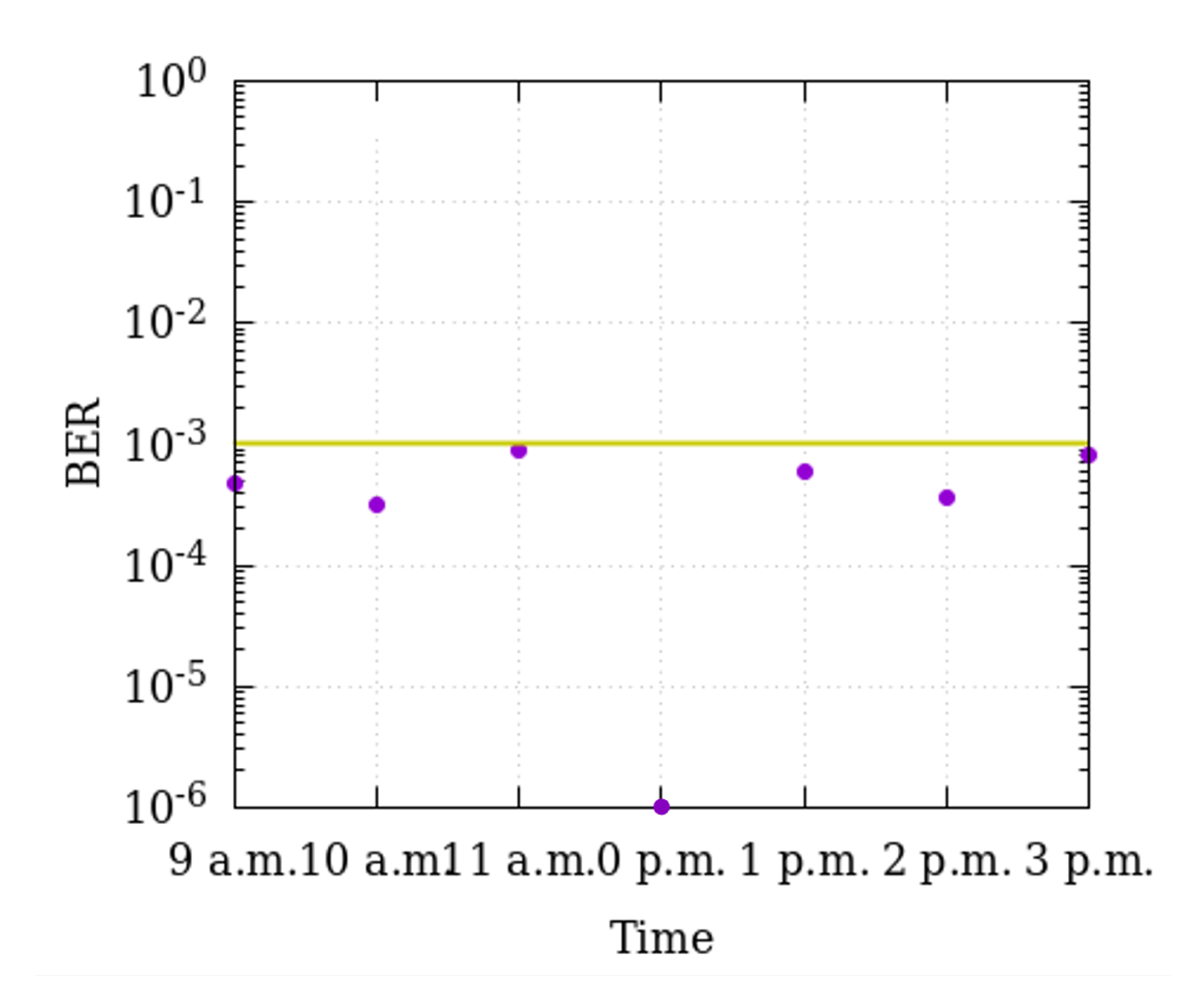 Preprints 115736 g012