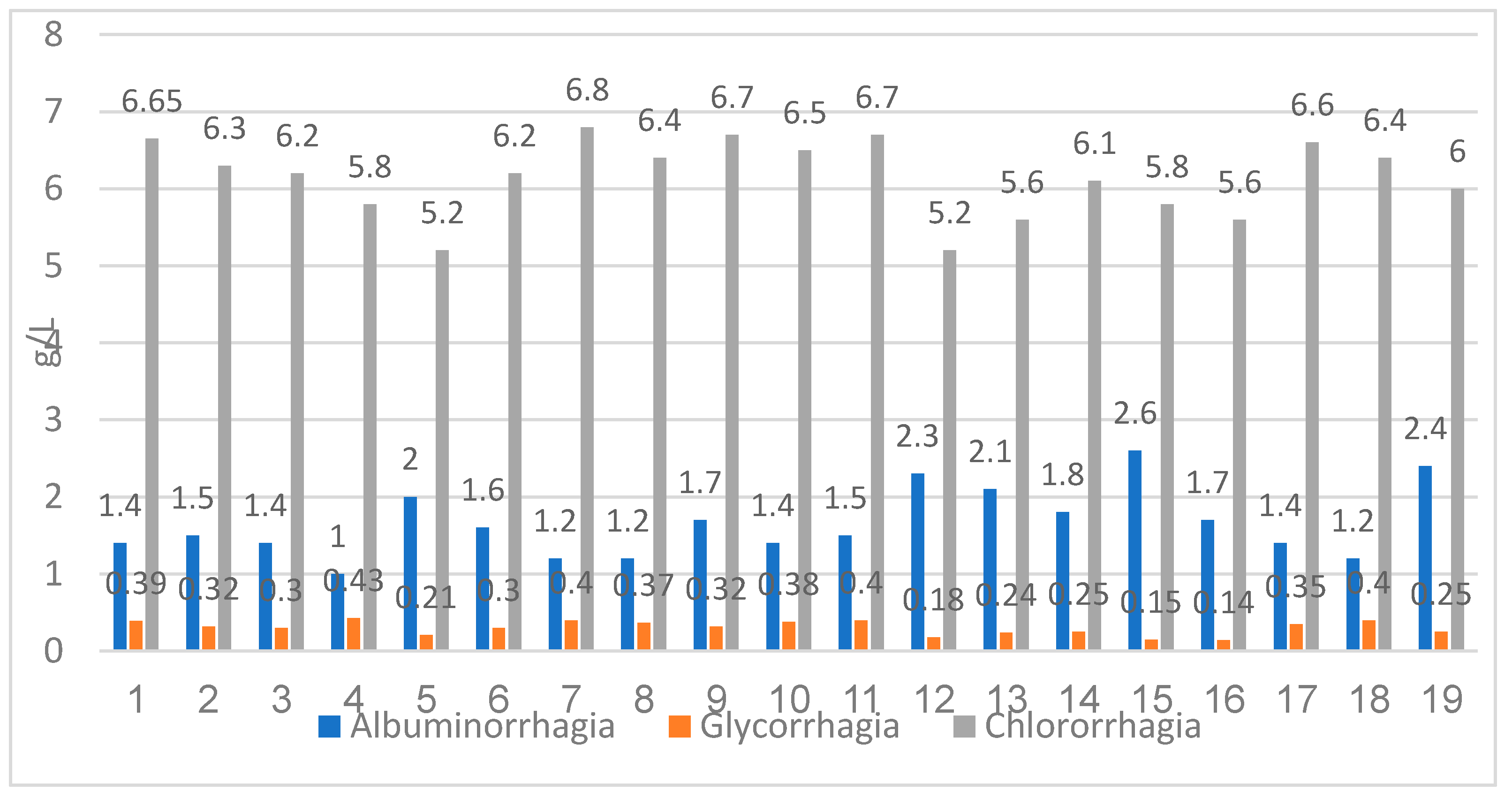 Preprints 79706 g009