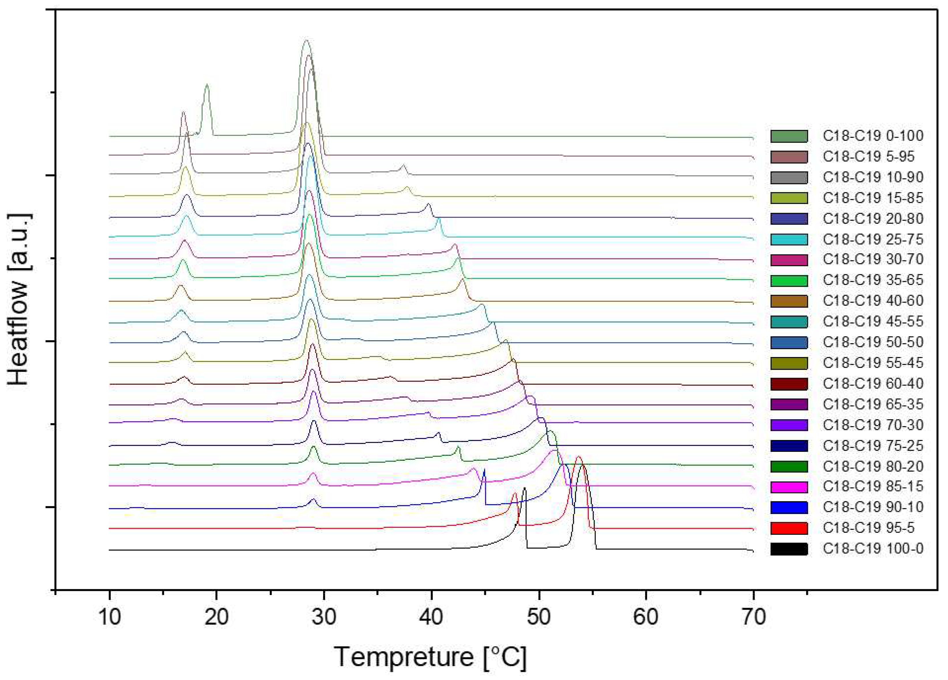 Preprints 94794 g001