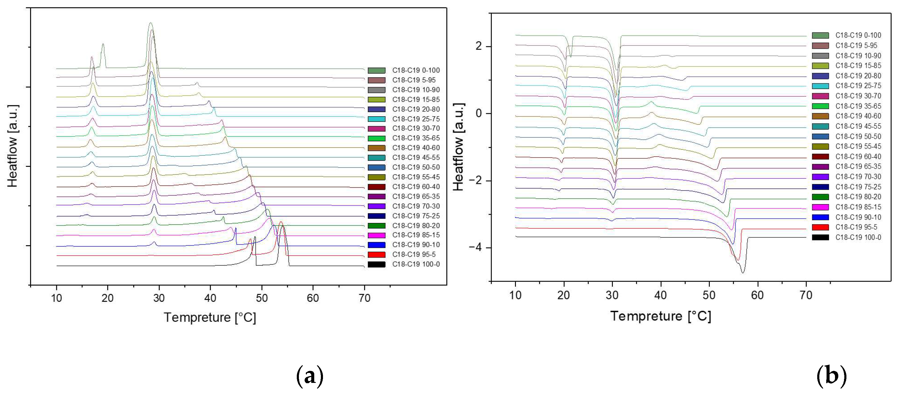 Preprints 94794 g002