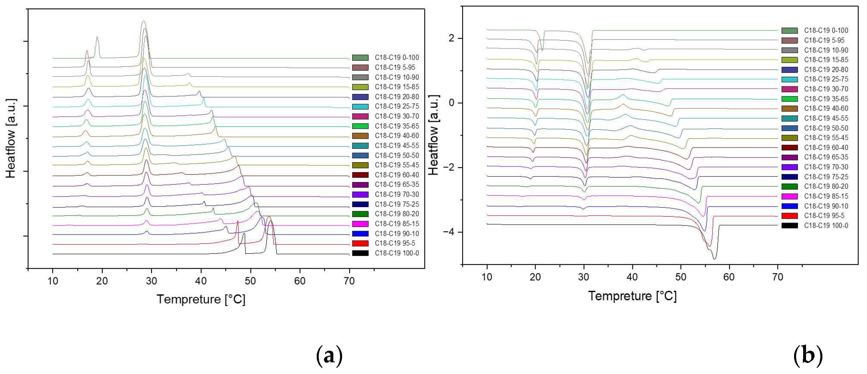 Preprints 94794 g003