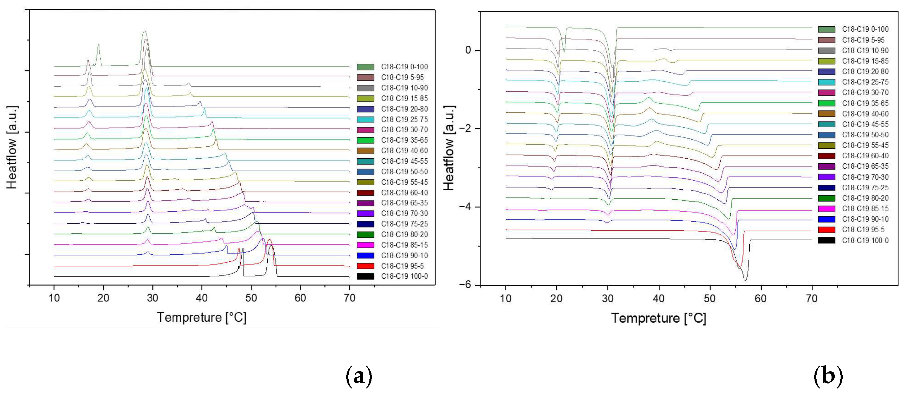 Preprints 94794 g004