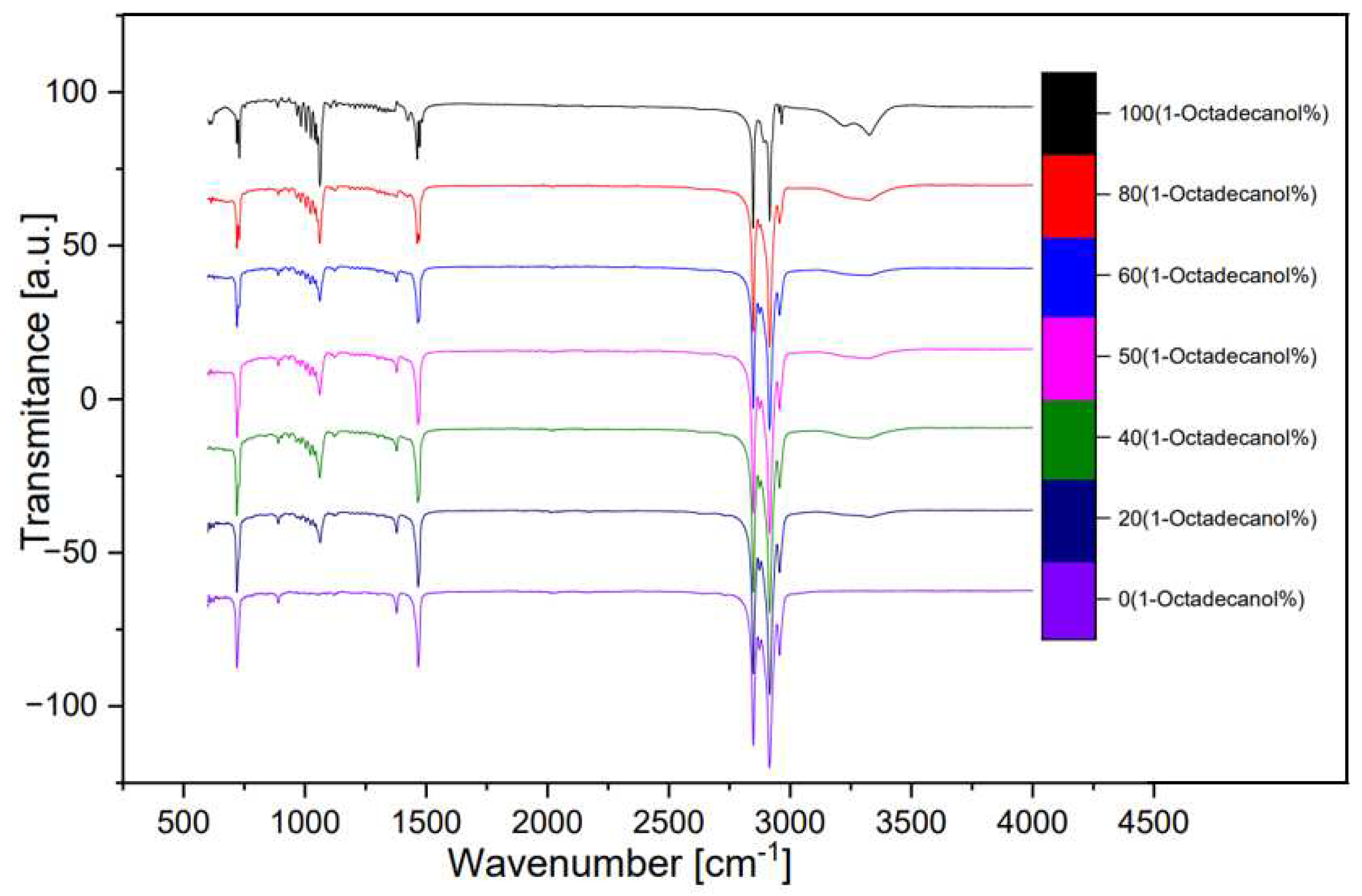 Preprints 94794 g012