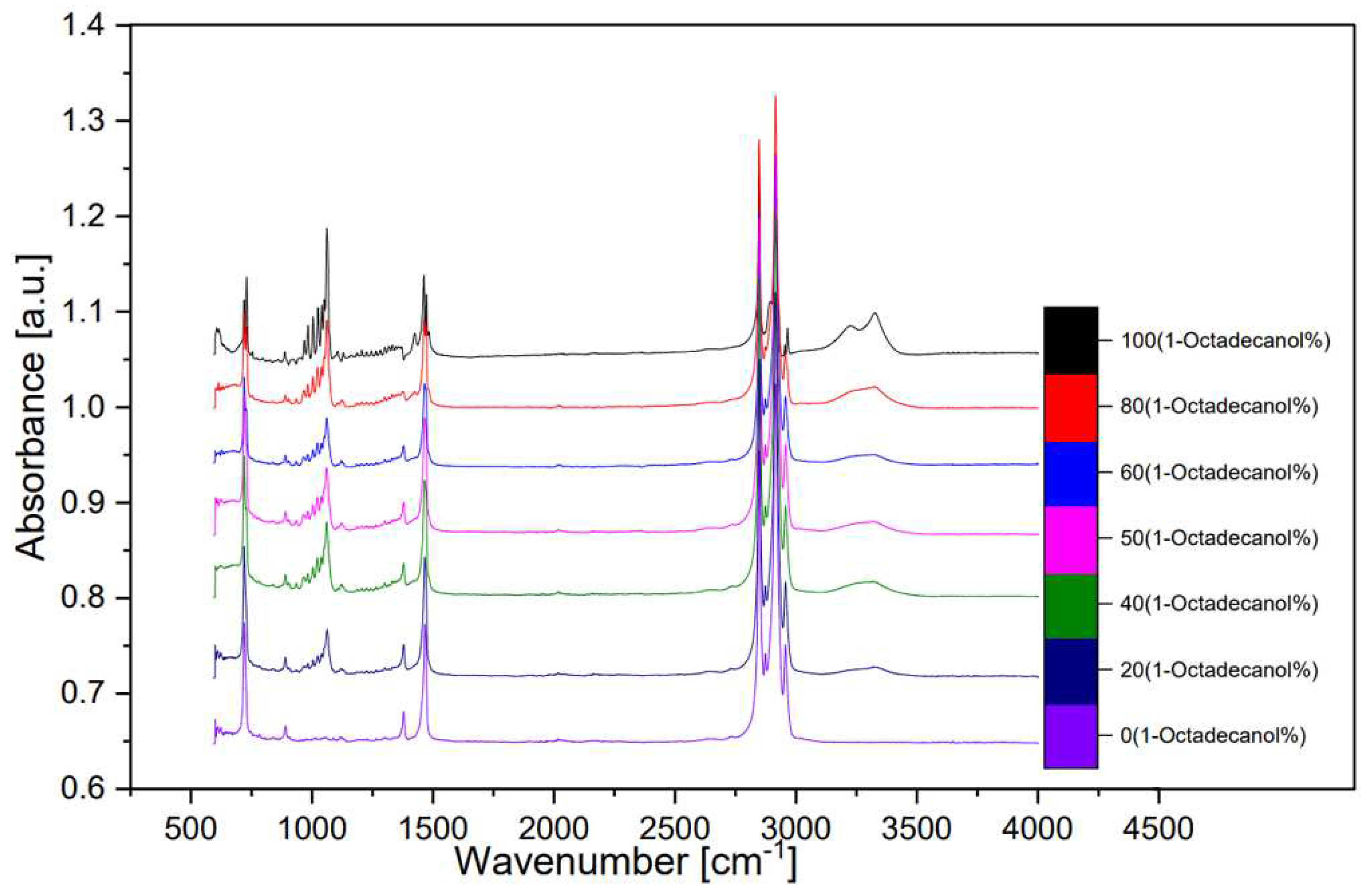 Preprints 94794 g013