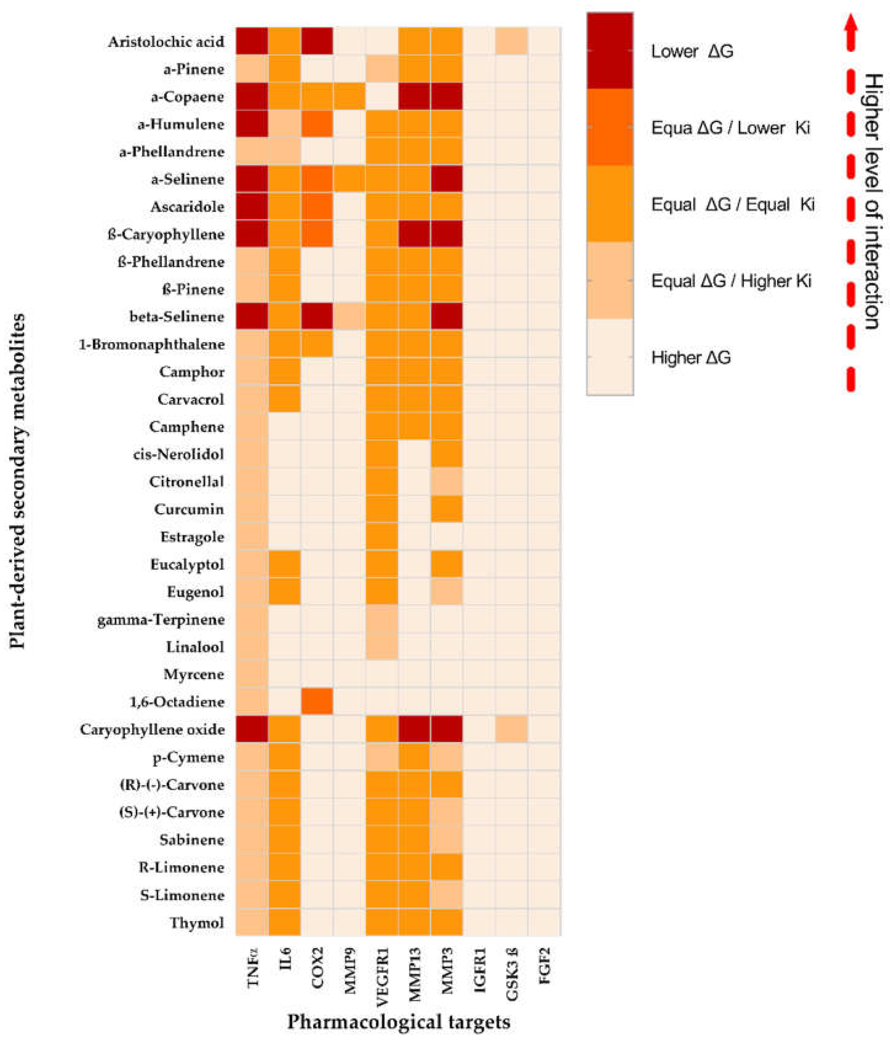 Preprints 71382 g001