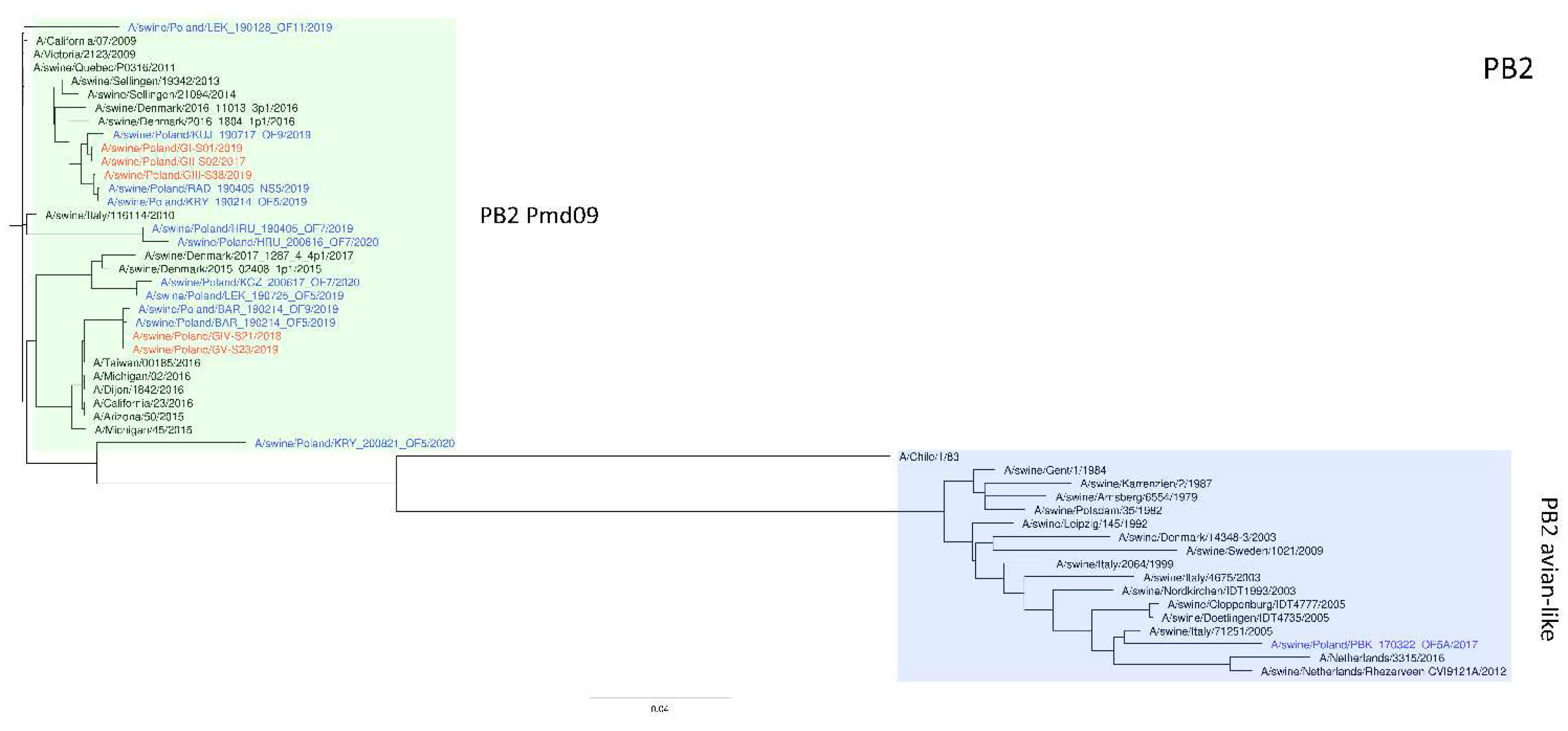 Preprints 81648 g003