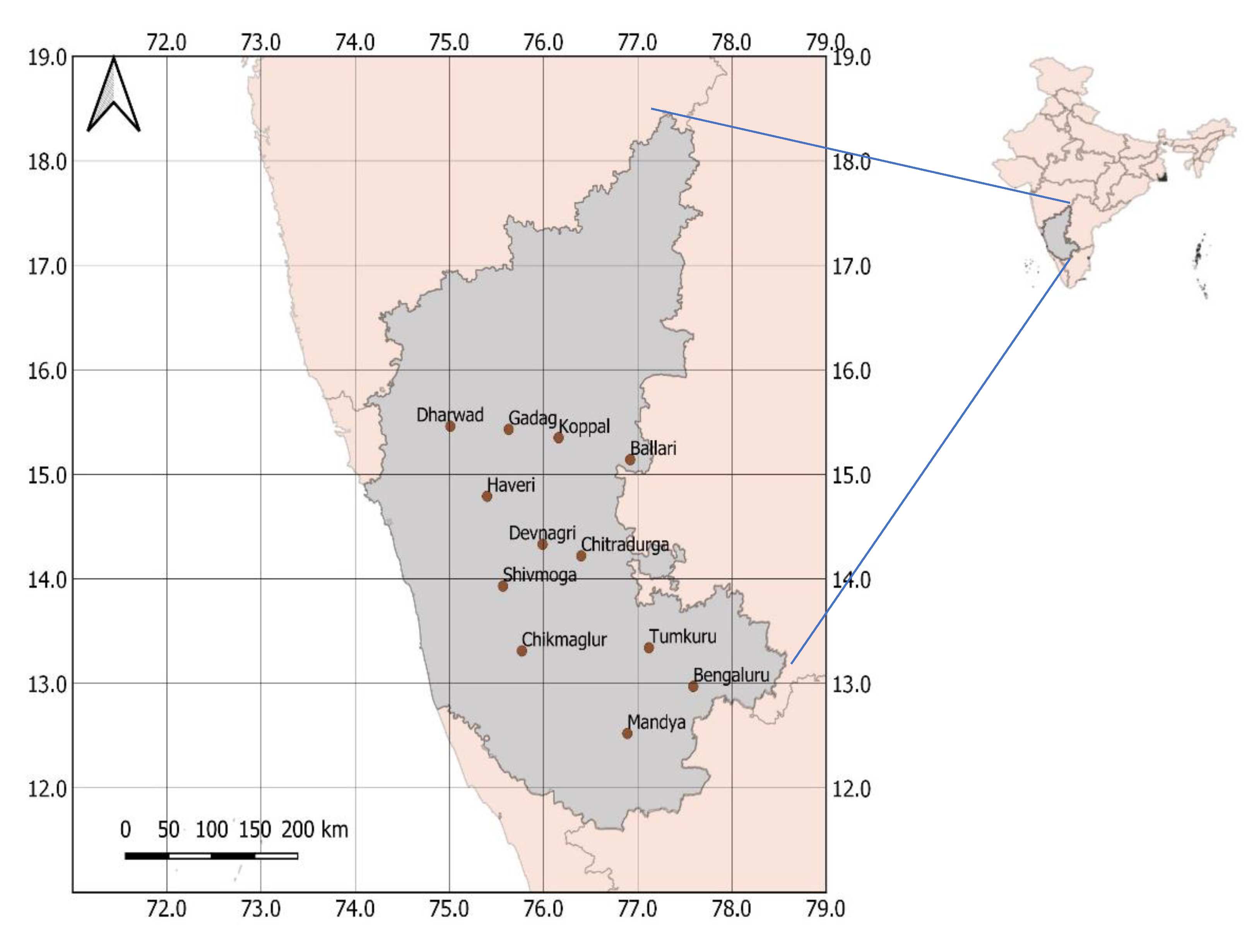 Preprints 111342 g001