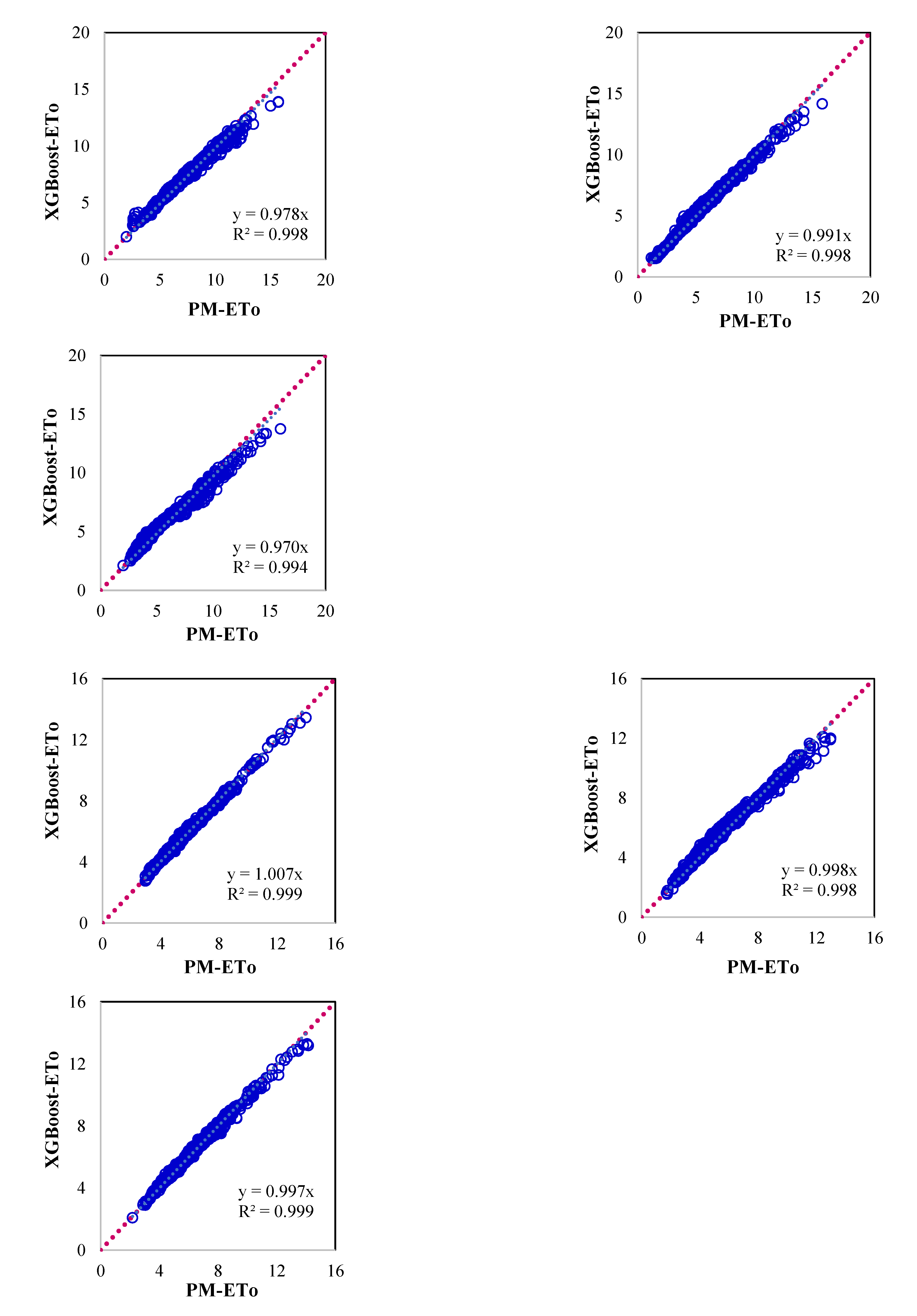 Preprints 111342 g005b