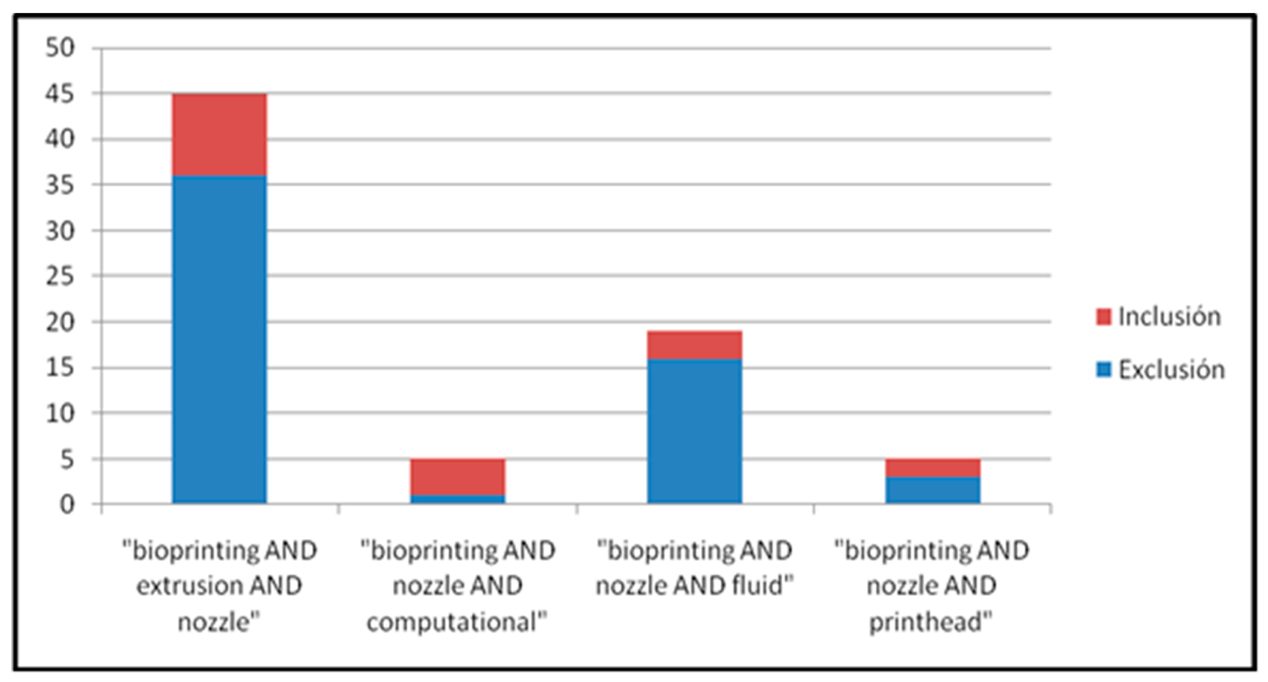 Preprints 95575 g004