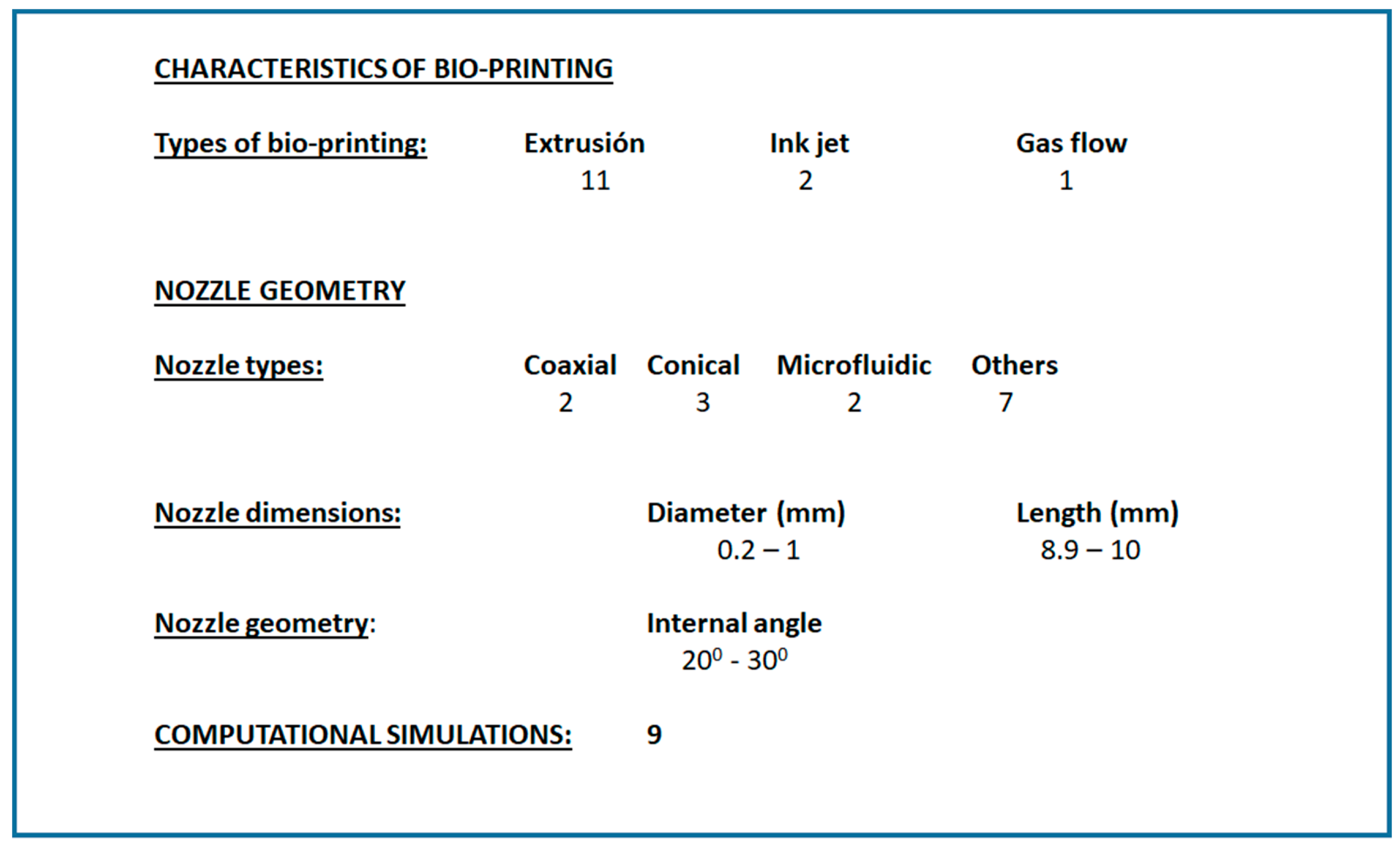 Preprints 95575 g006