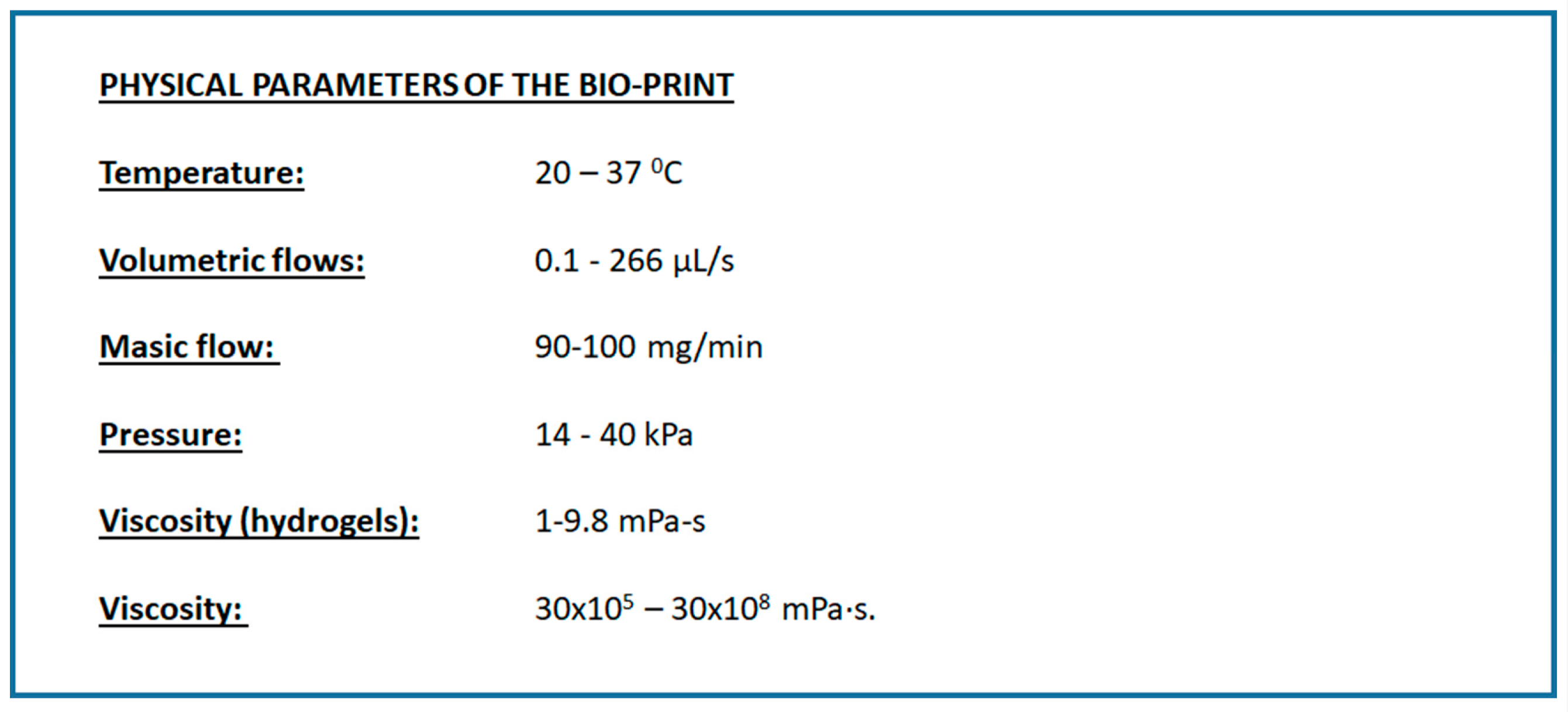 Preprints 95575 g007