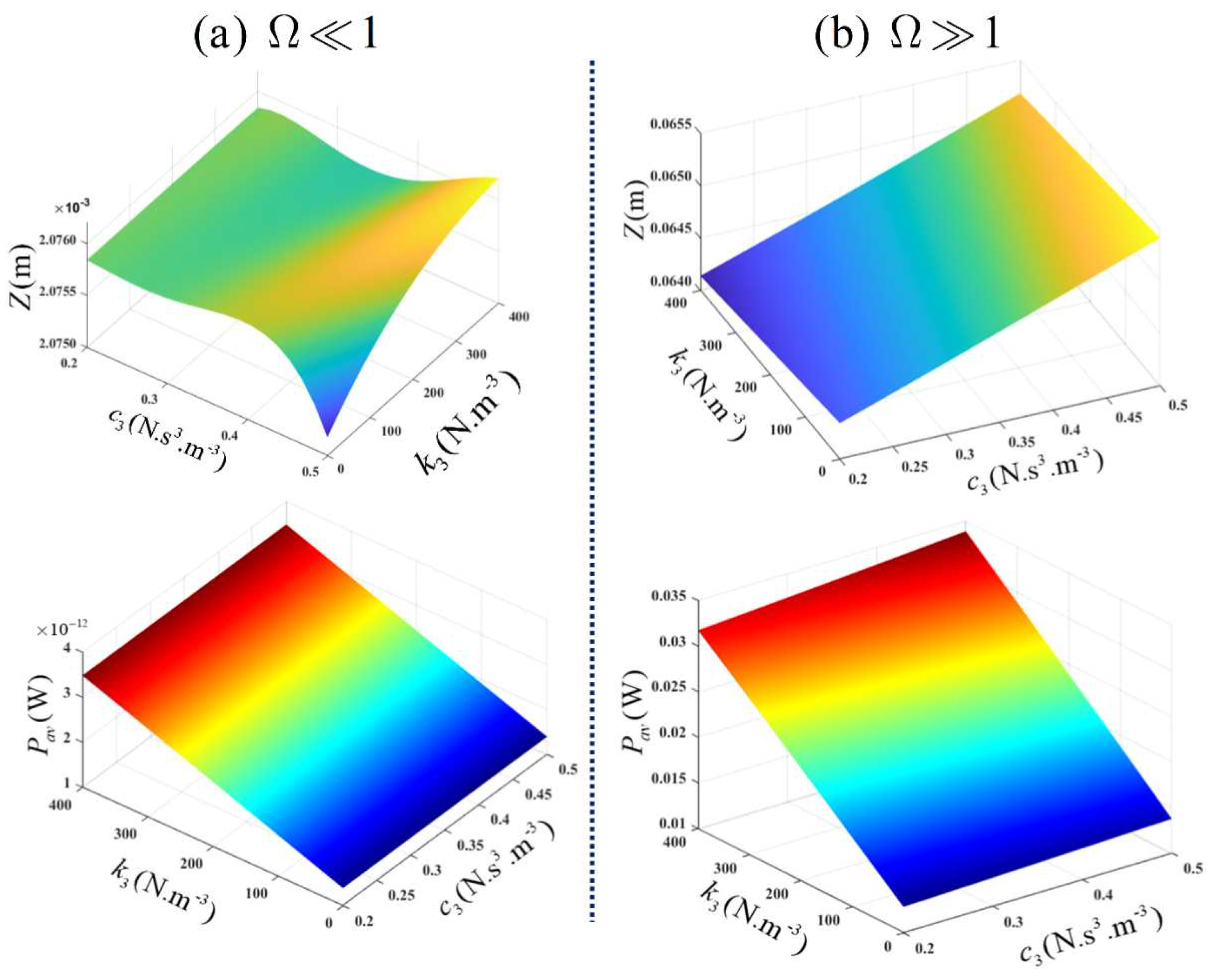 Preprints 90432 g013