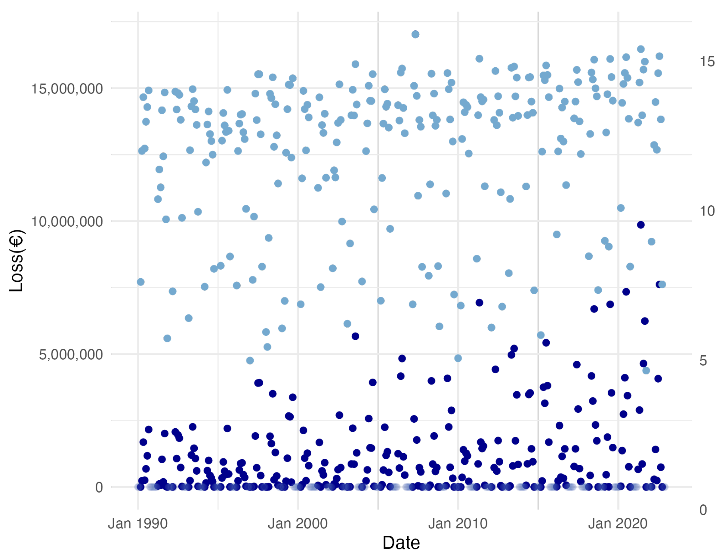 Preprints 95102 g005