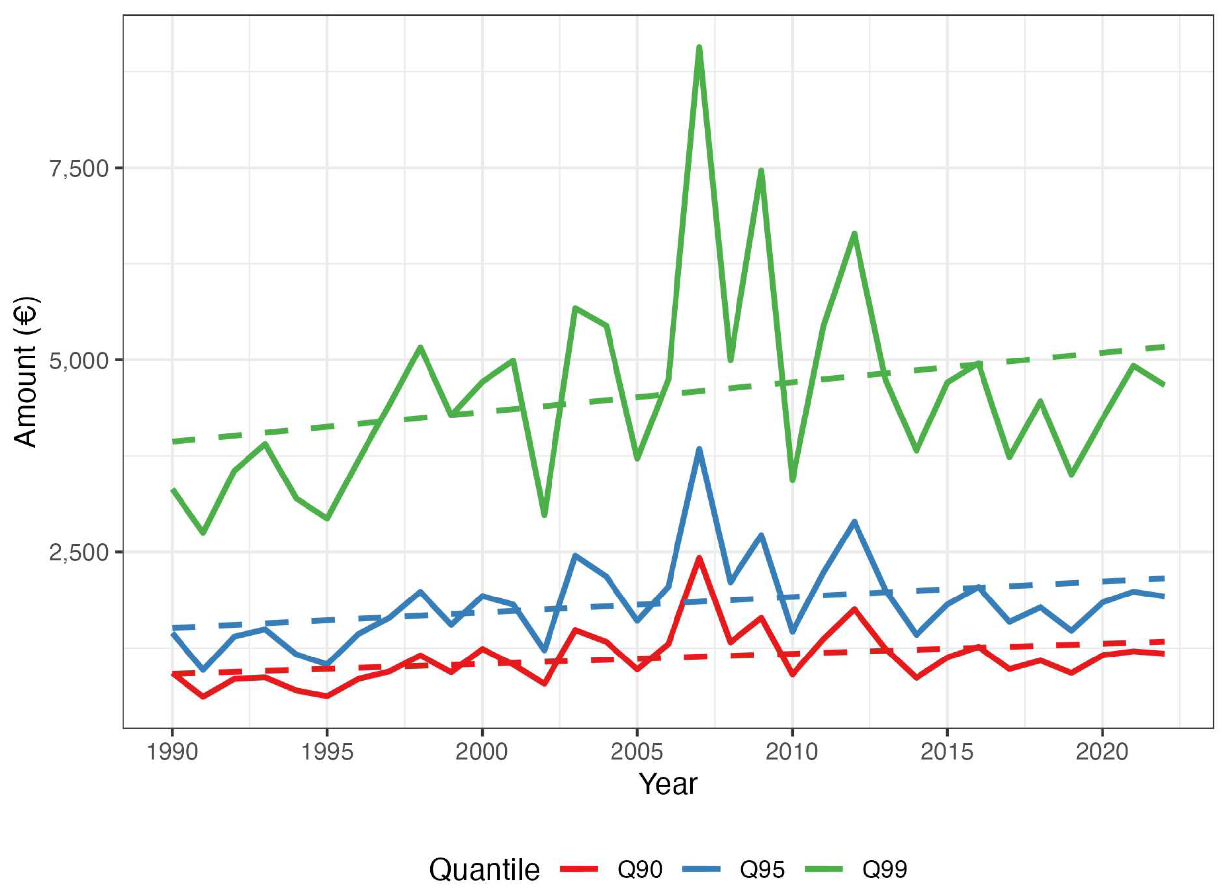 Preprints 95102 g006