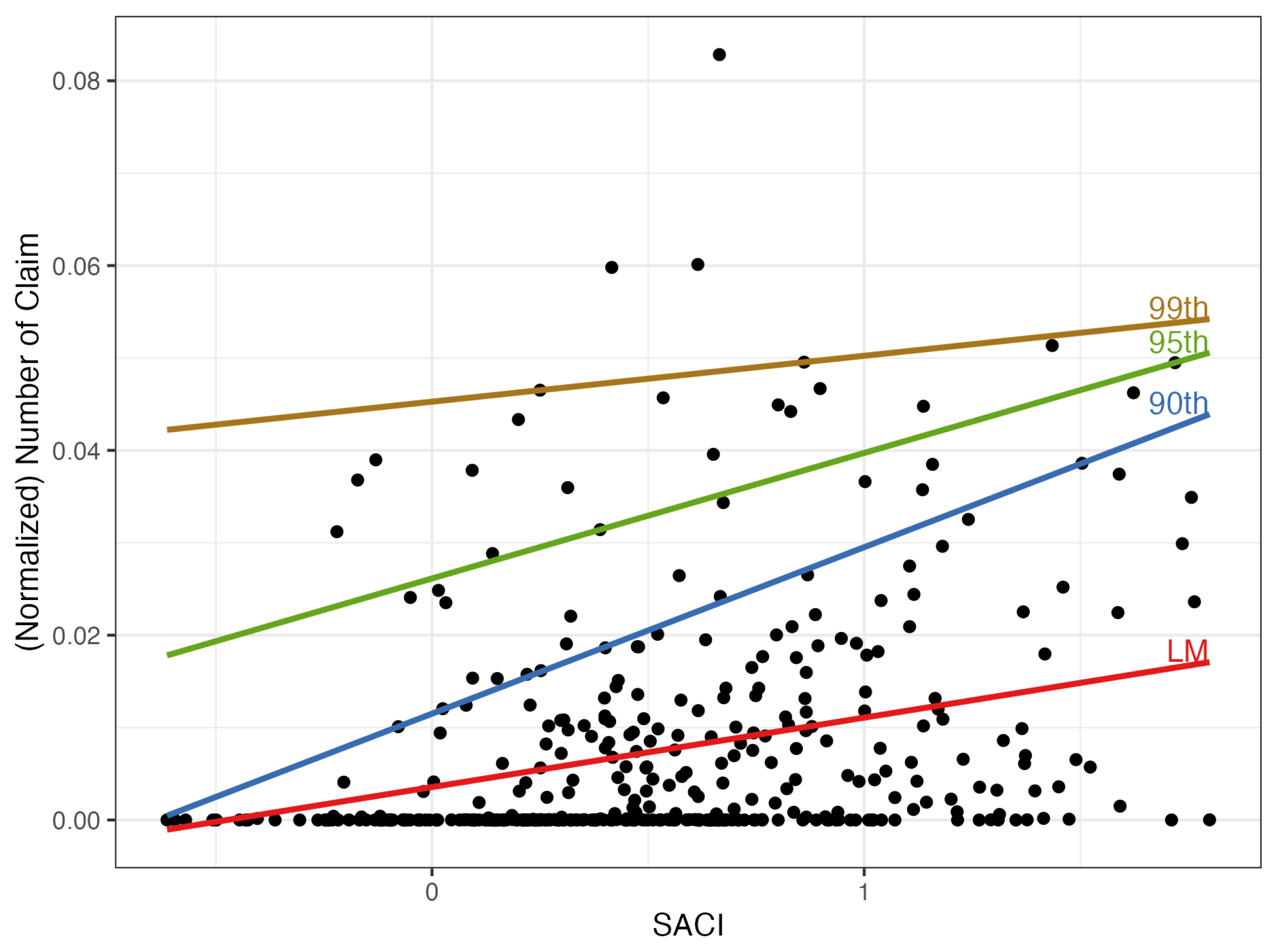 Preprints 95102 g008