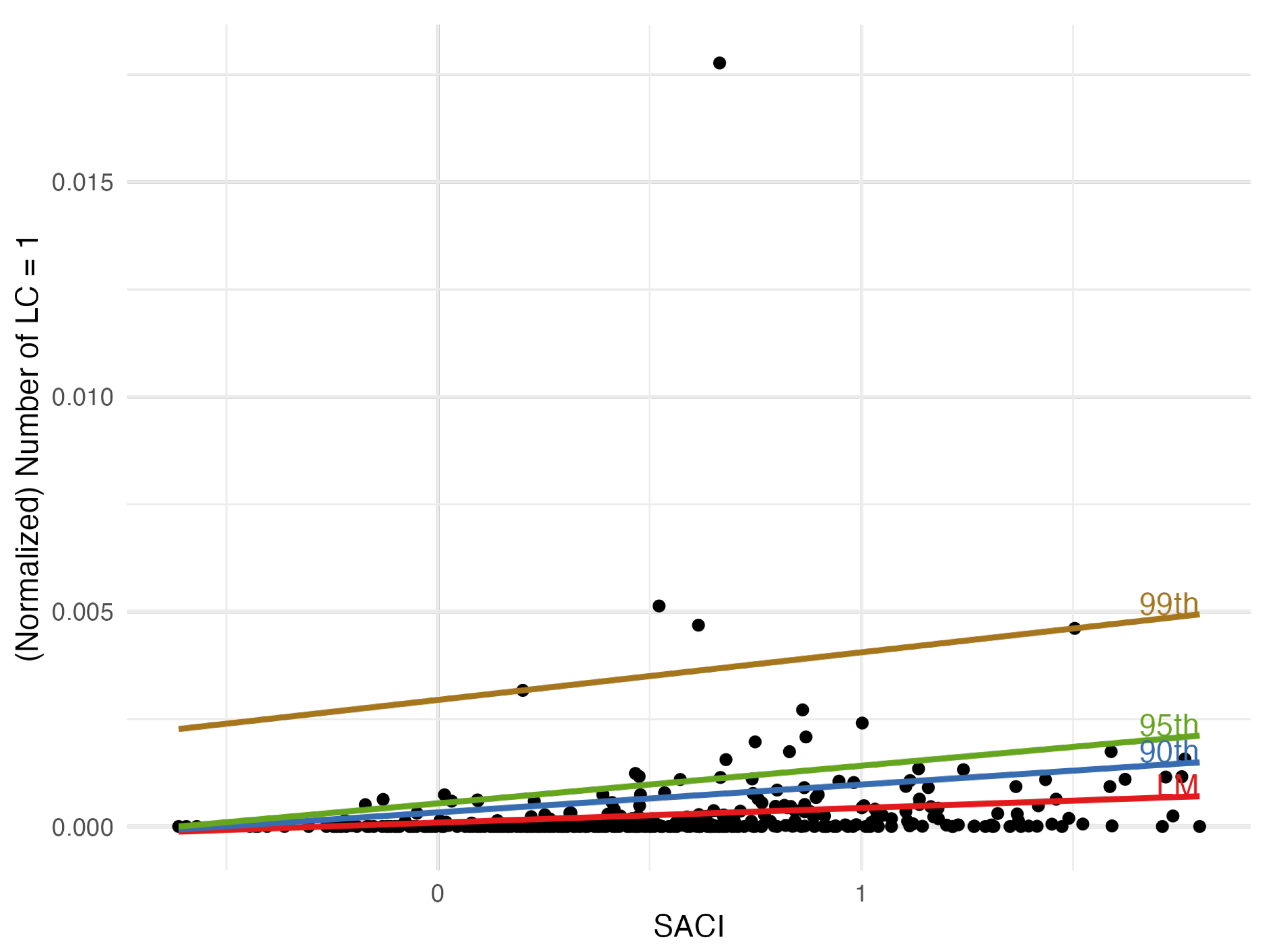 Preprints 95102 g009