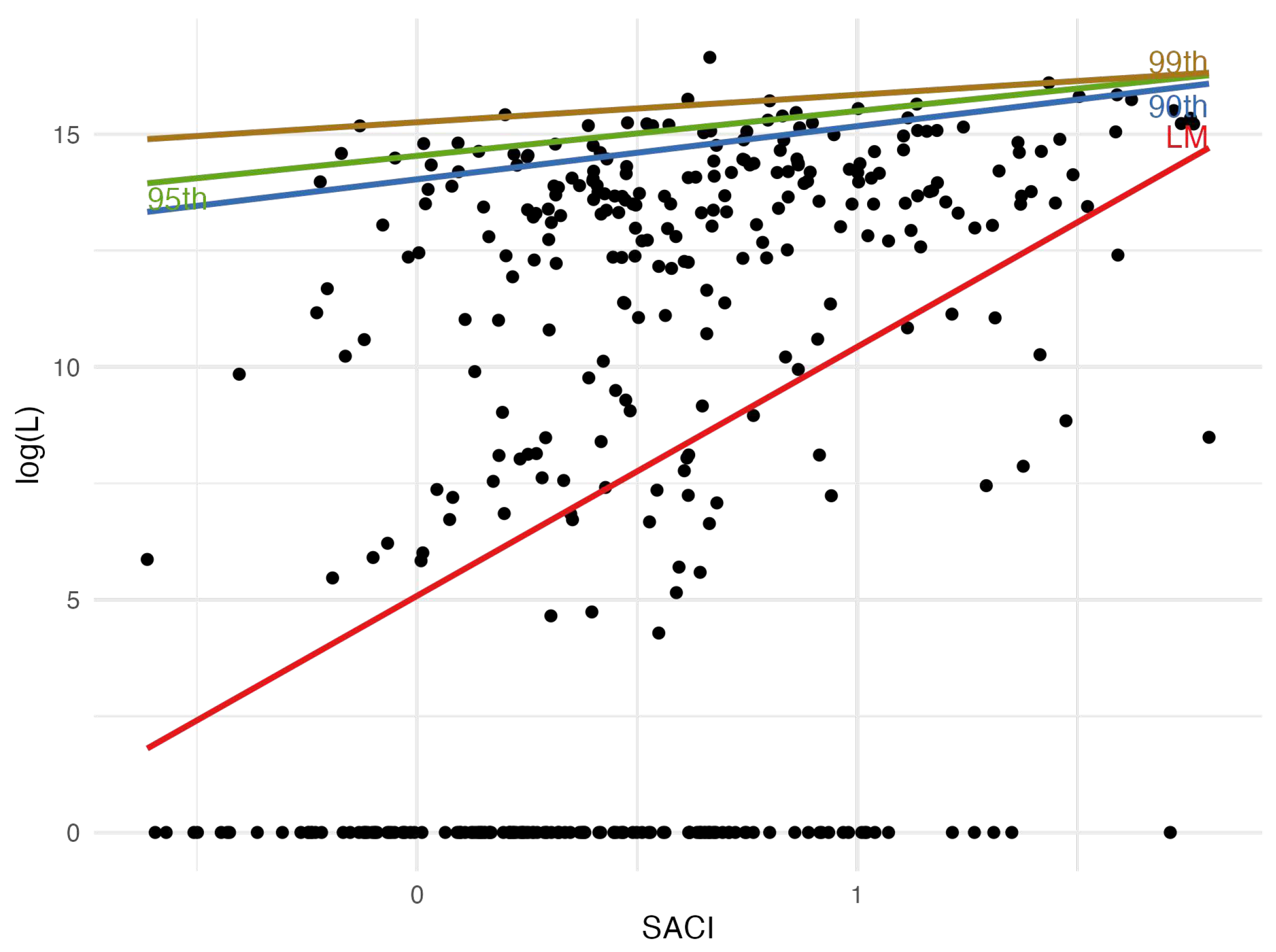 Preprints 95102 g010