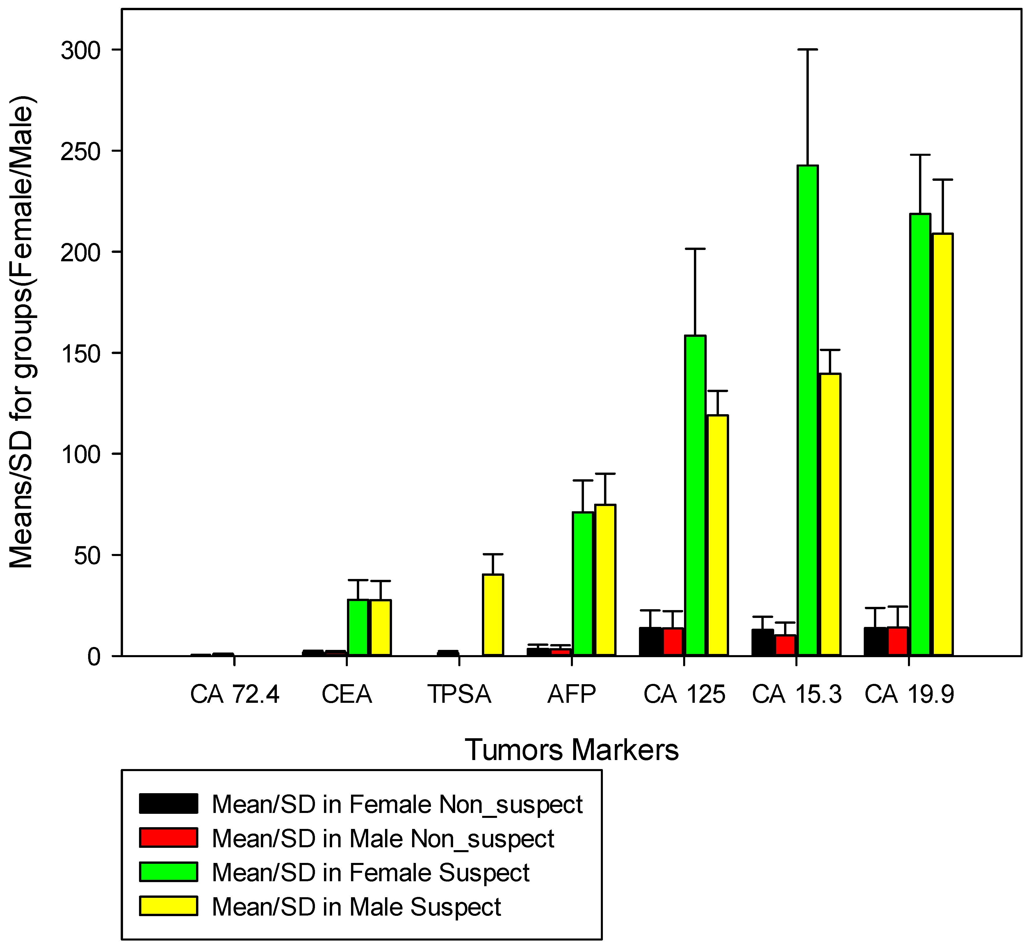 Preprints 92106 g001