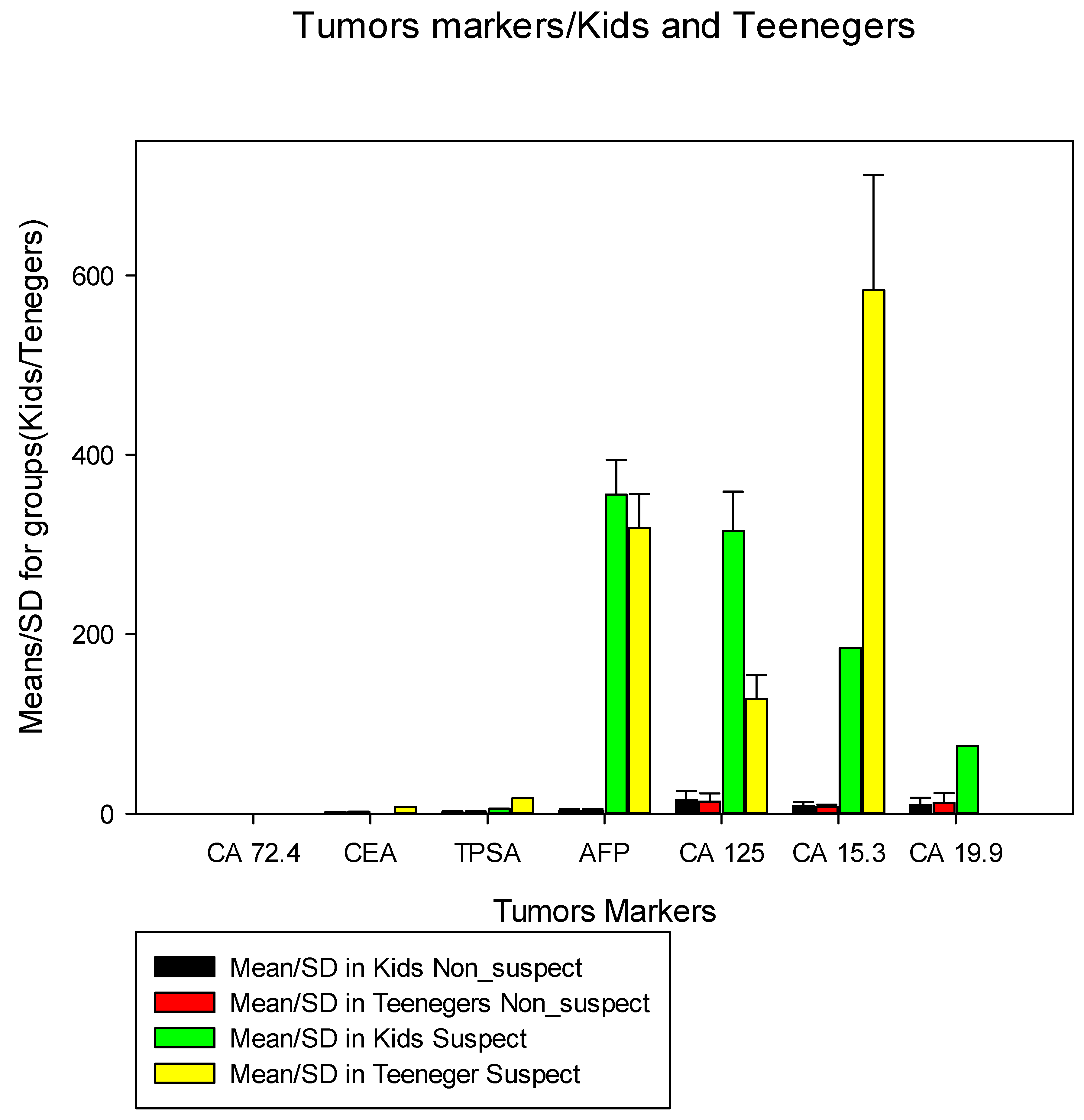 Preprints 92106 g002