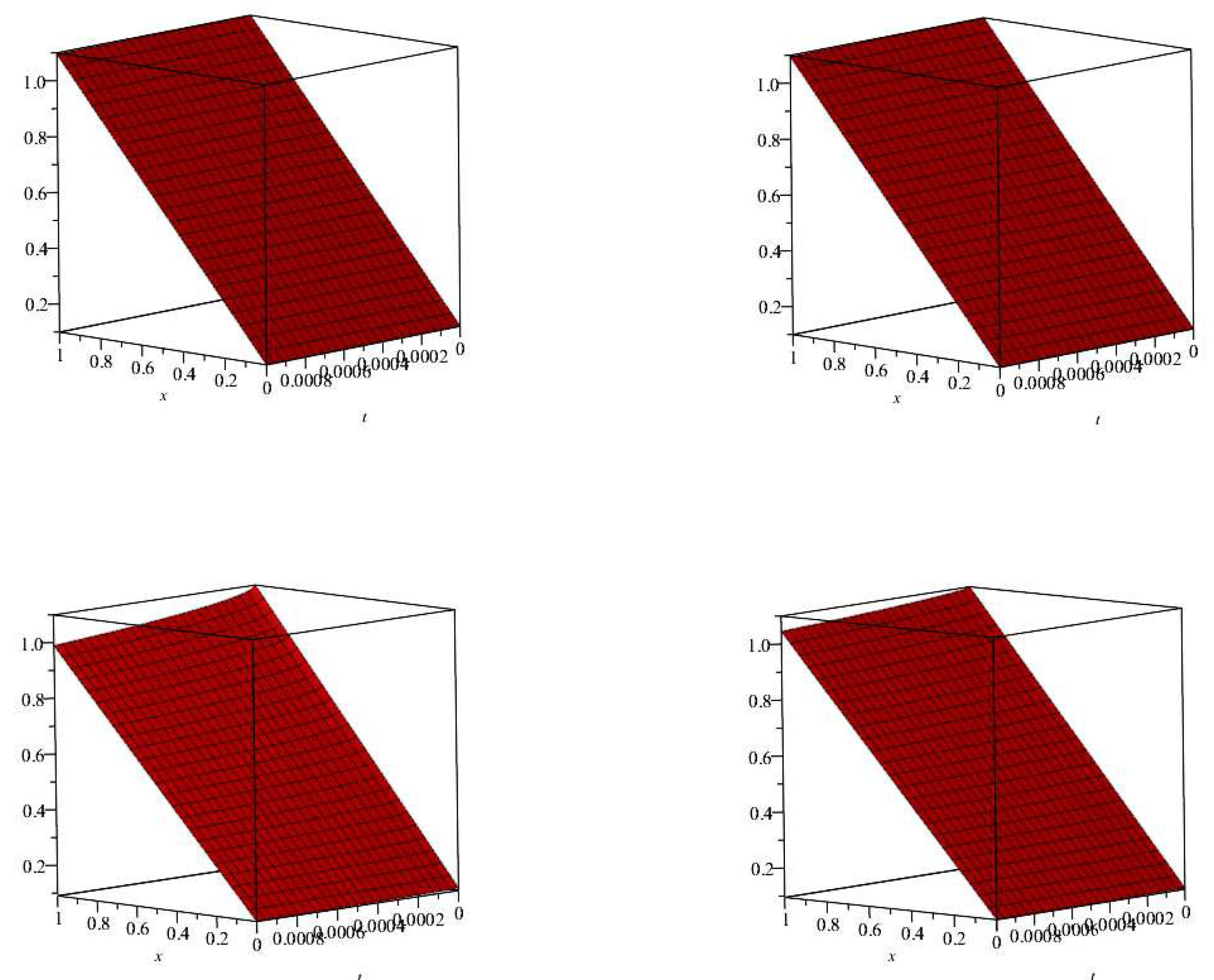 Preprints 98013 g001