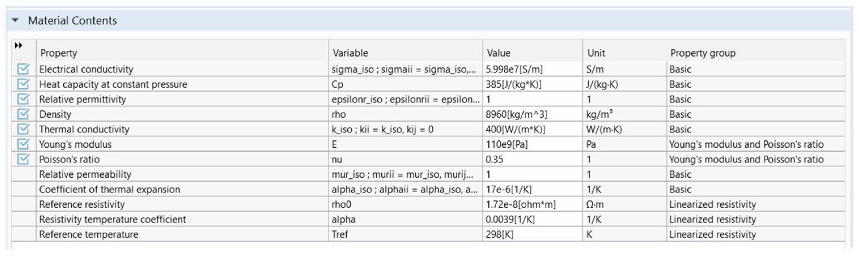 Preprints 102053 g015