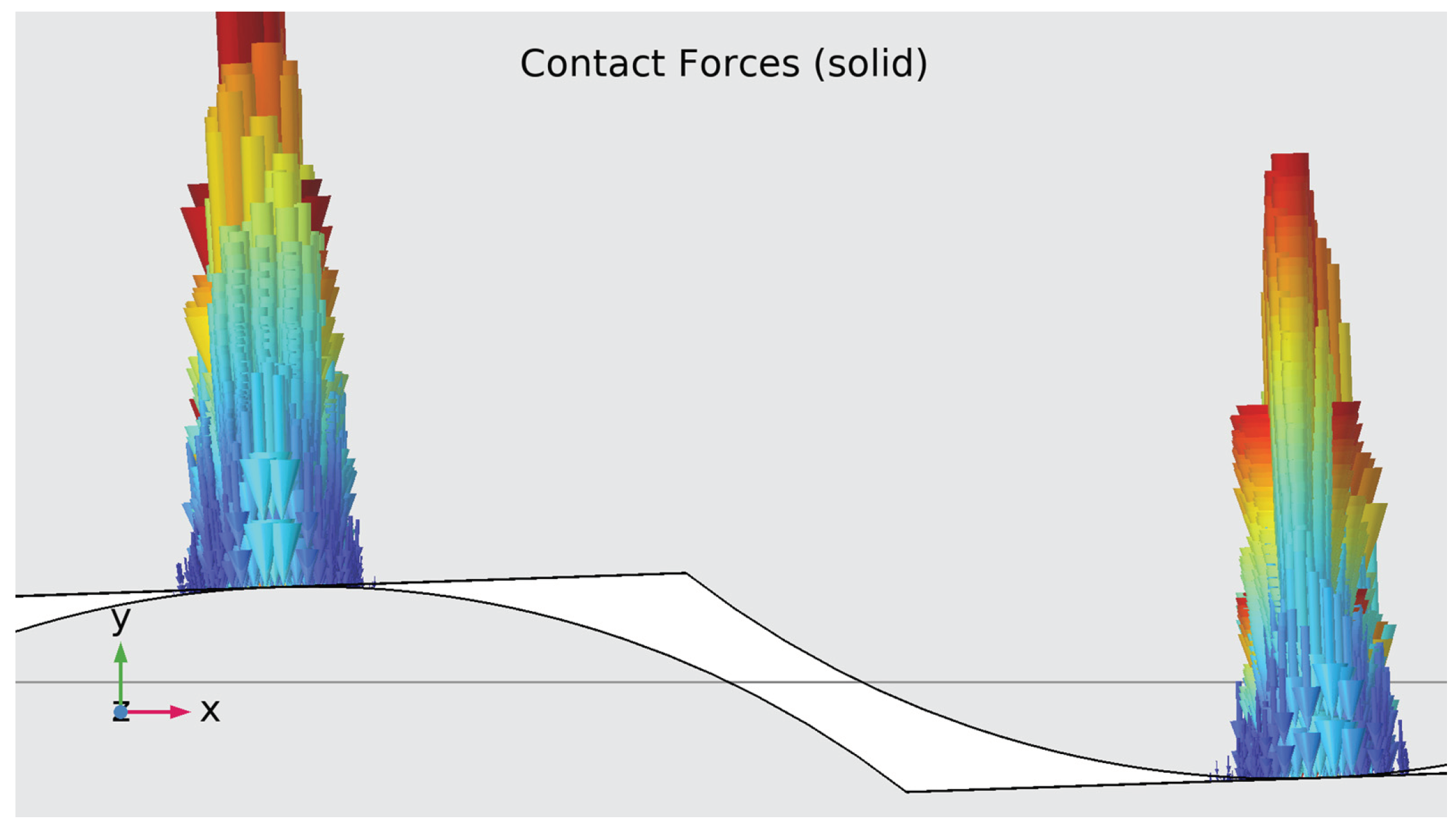 Preprints 102053 g025