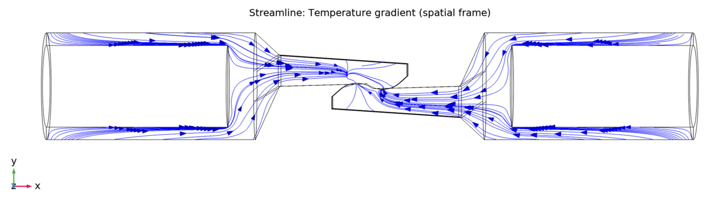 Preprints 102053 g032