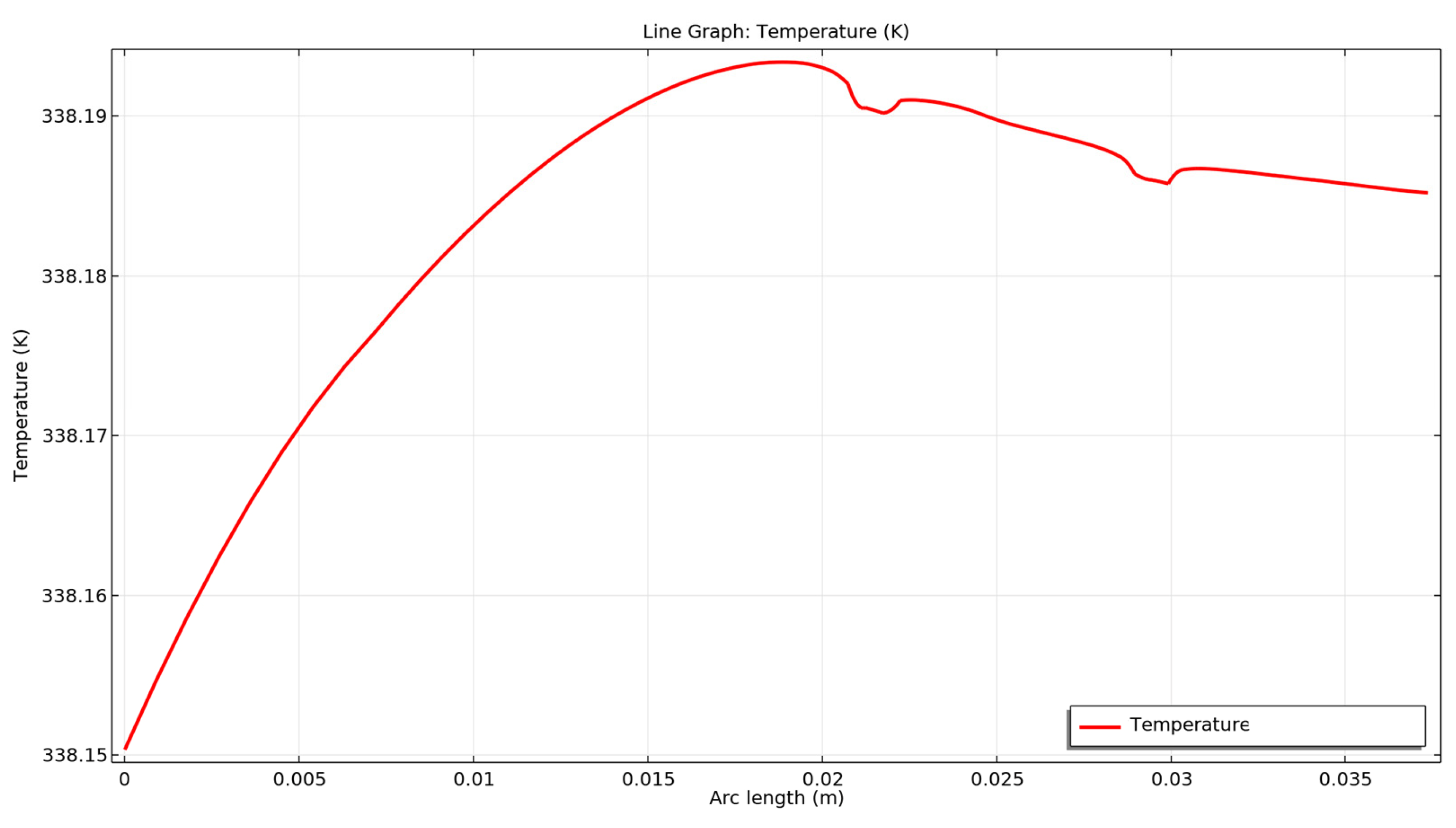 Preprints 102053 g039