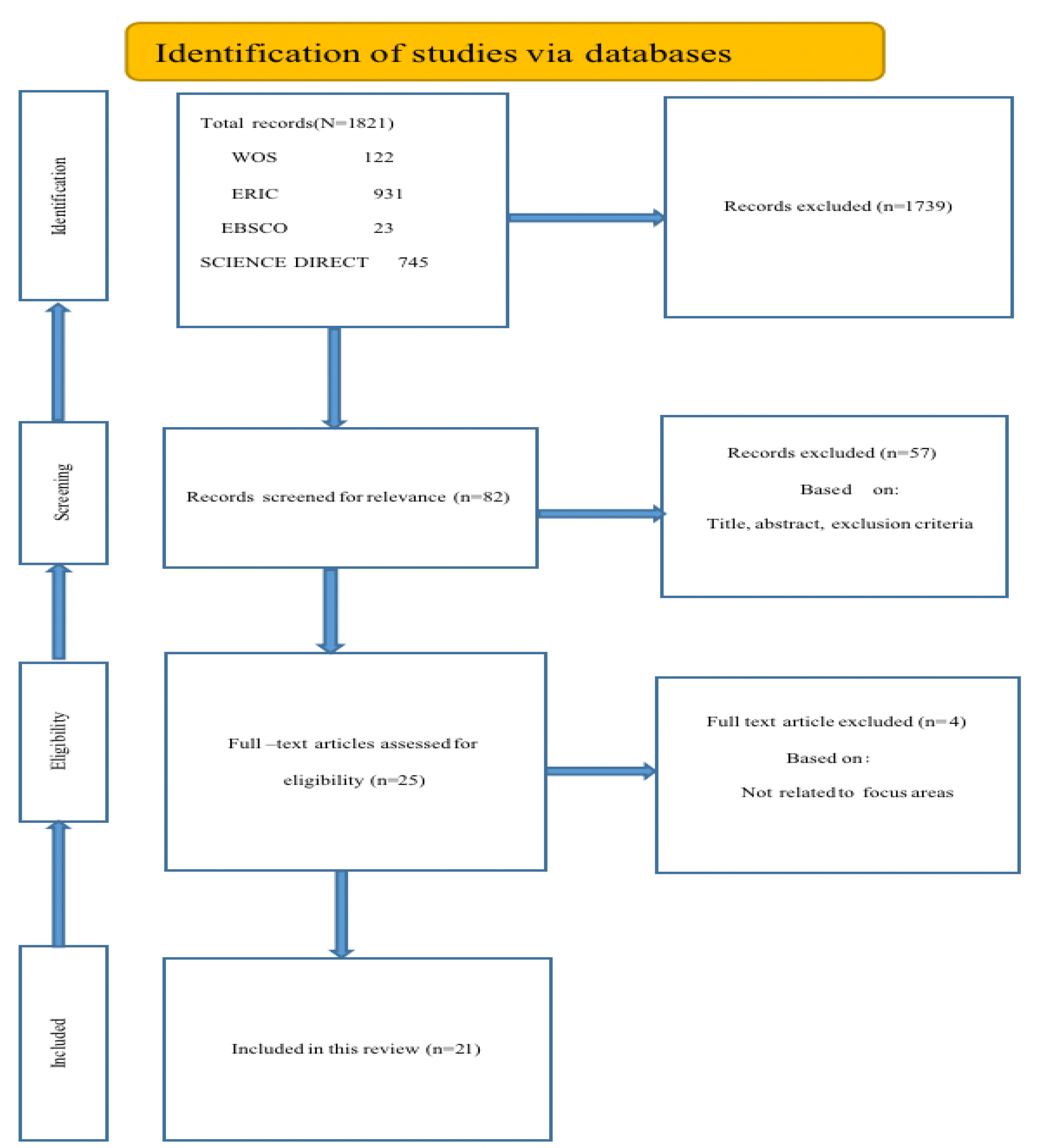 Preprints 75865 g002