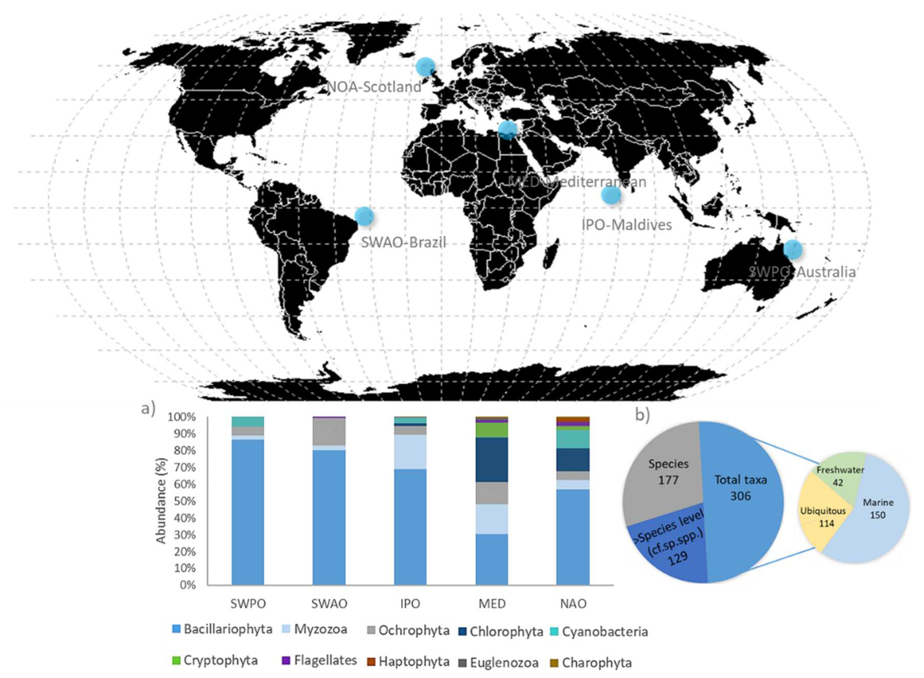 Preprints 95011 g001