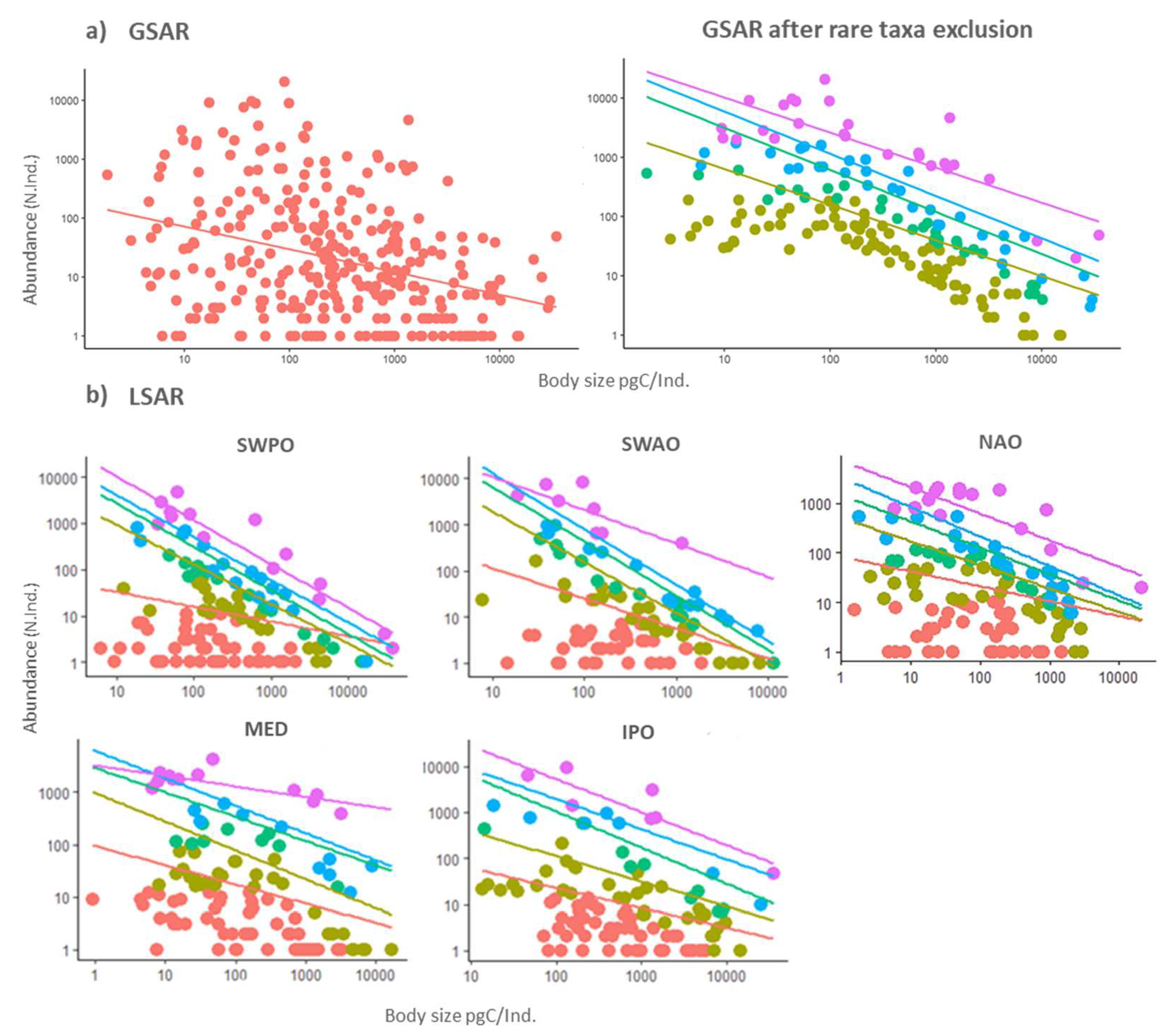 Preprints 95011 g002