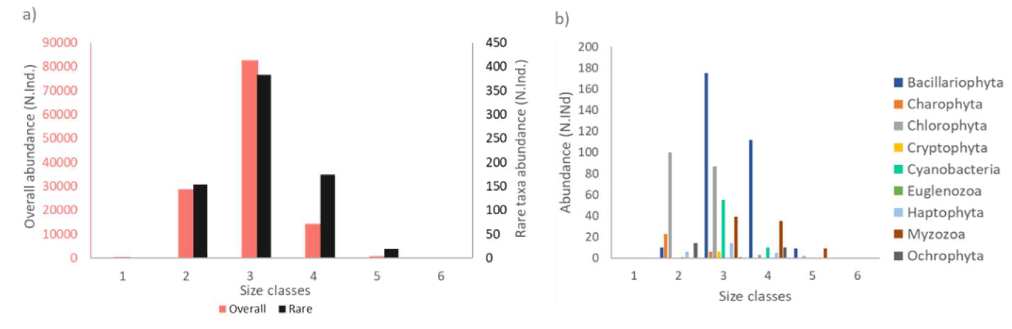 Preprints 95011 g003